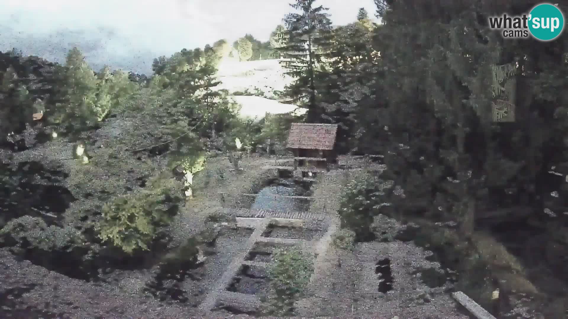 Live webcam Rastoke – river Slunjčica – Croatia