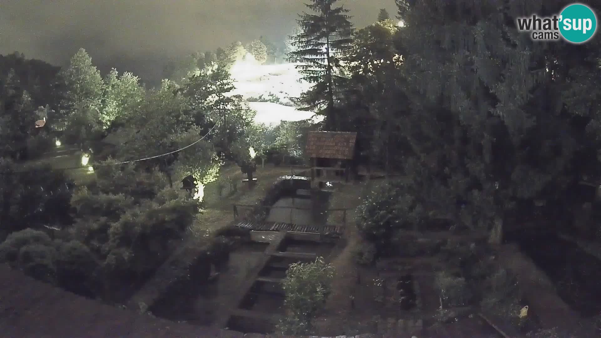 Live webcam Rastoke – river Slunjčica – Croatia