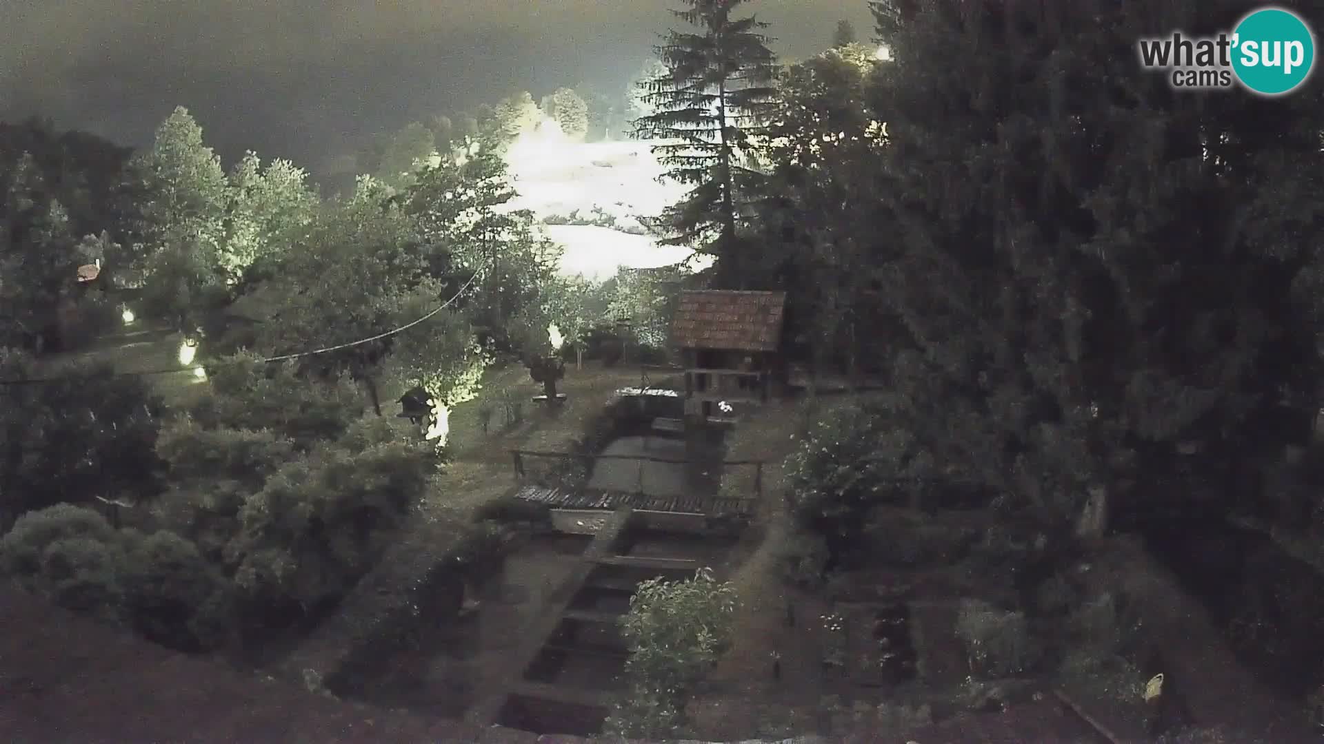 Live webcam Rastoke – river Slunjčica – Croatia