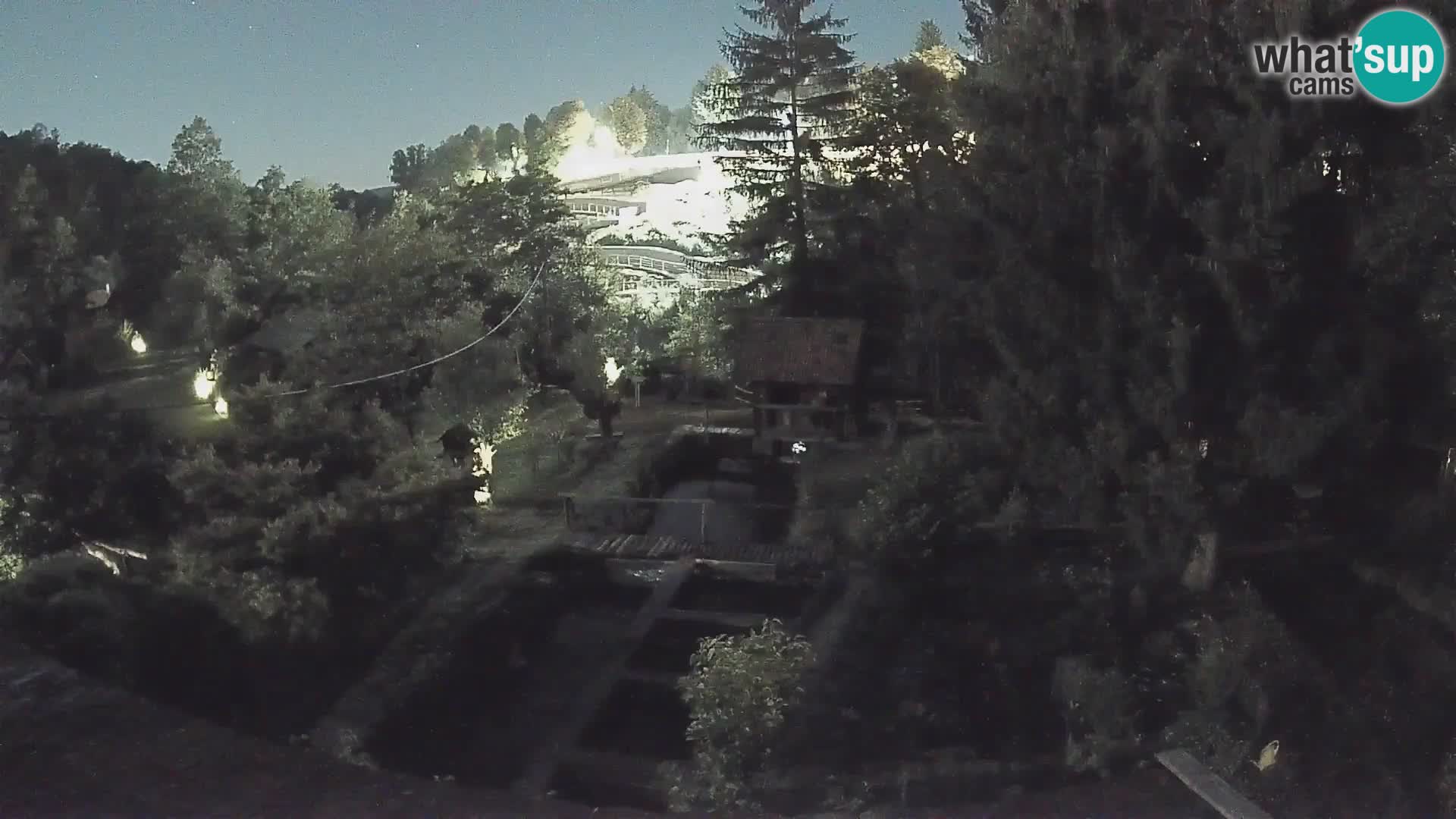 Live-Webcam Rastoke – Fluss Slunjčica – Kroatien