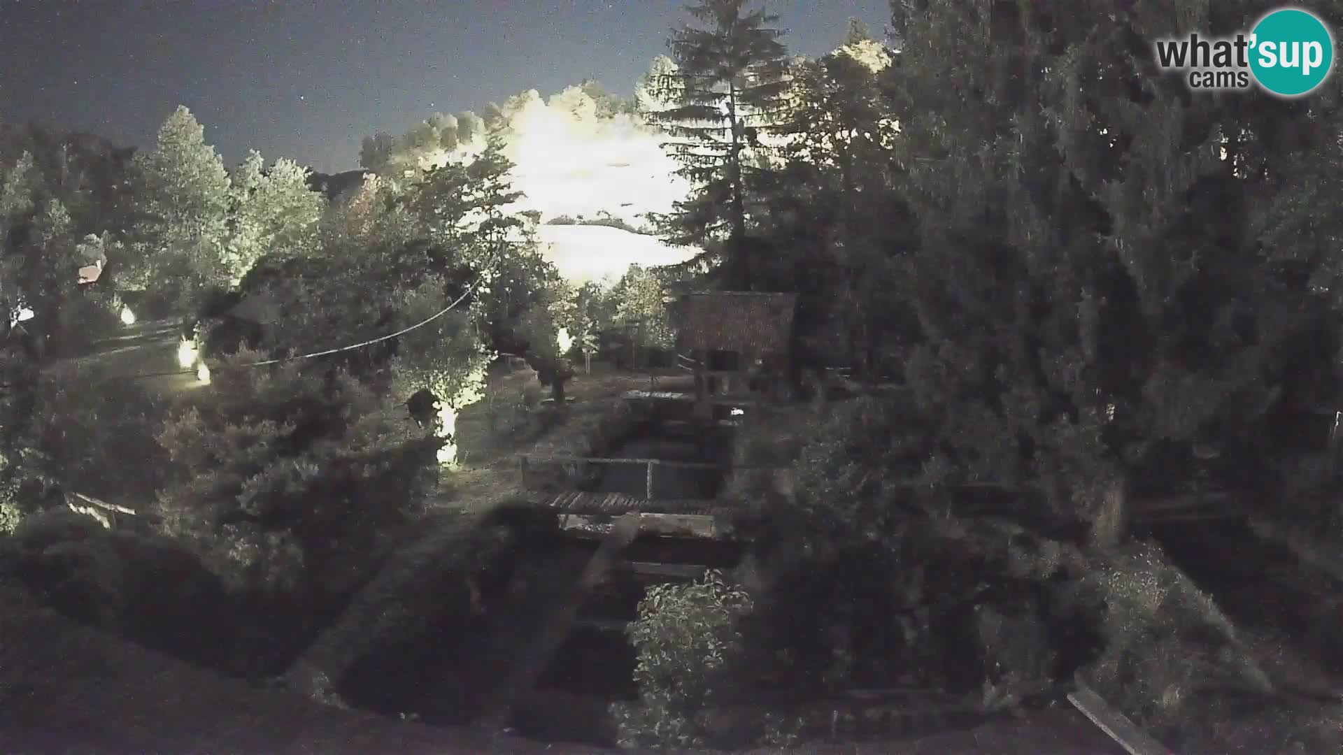 Live webcam Rastoke – river Slunjčica – Croatia