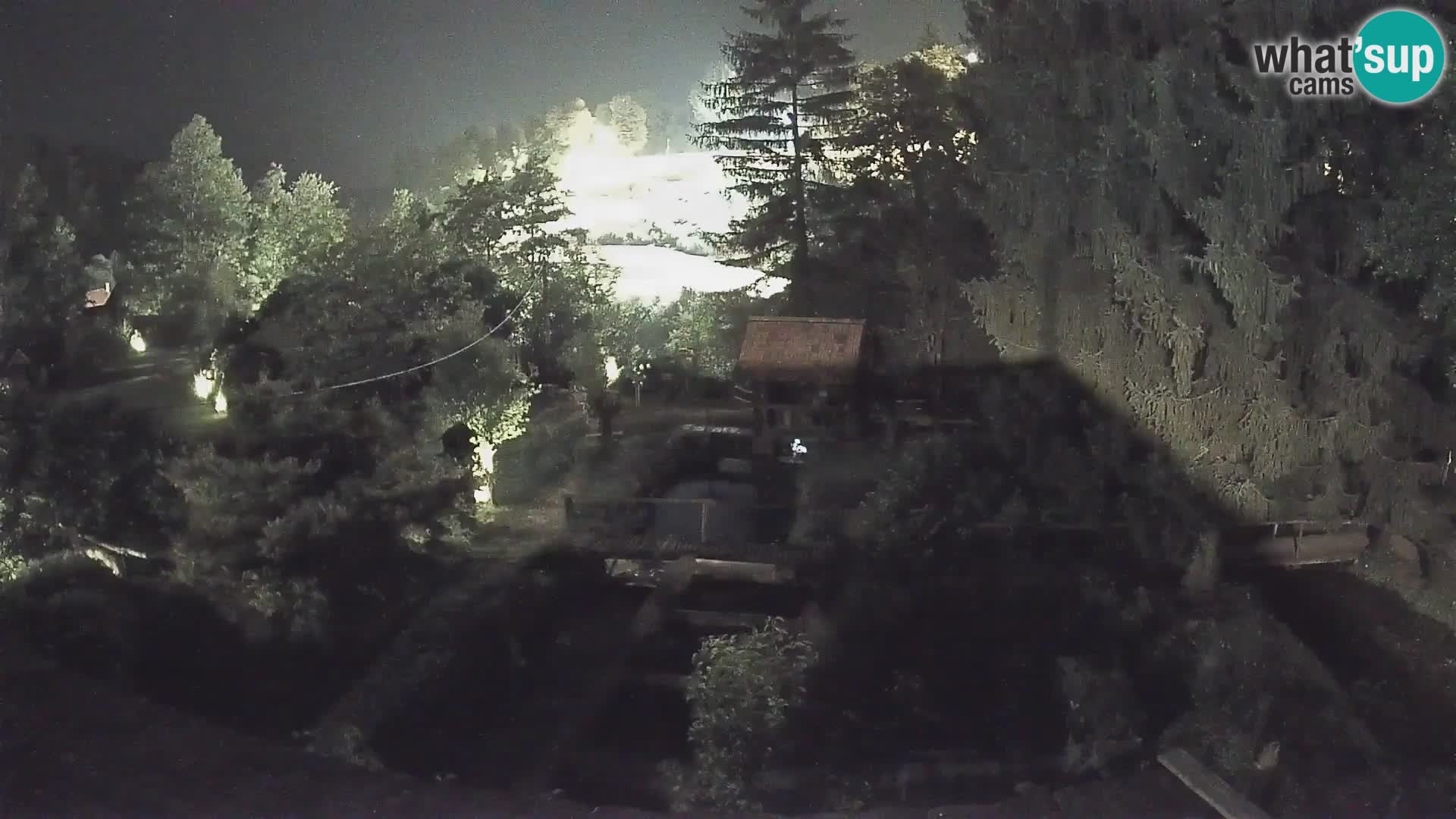 Live webcam Rastoke – fiume Slunjčica – Croazia
