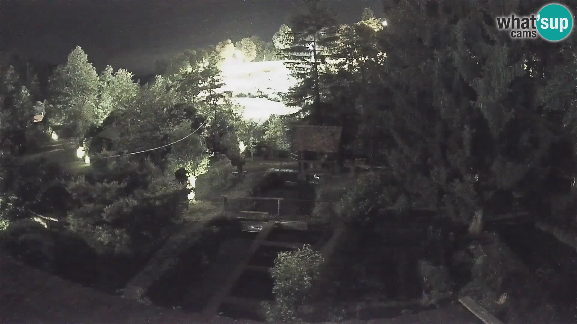 Live webcam Rastoke – fiume Slunjčica – Croazia
