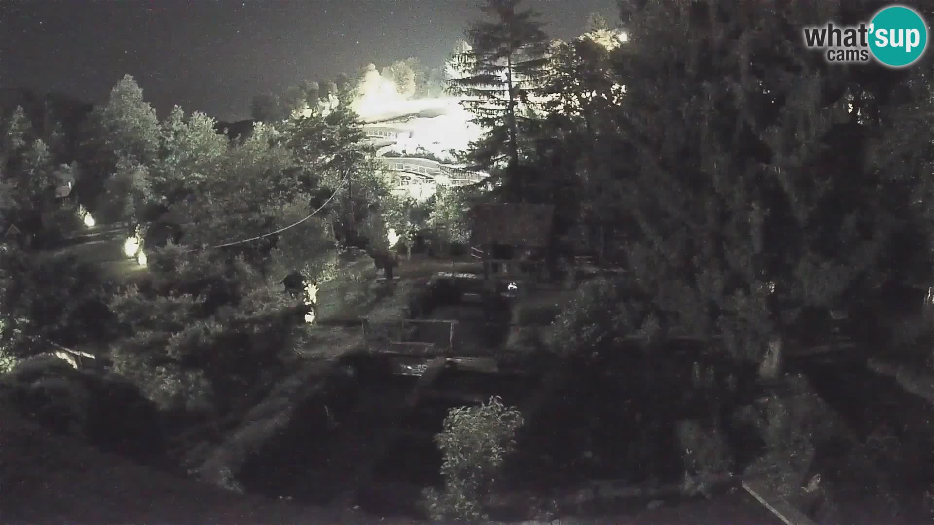 Live webcam Rastoke – river Slunjčica – Croatia