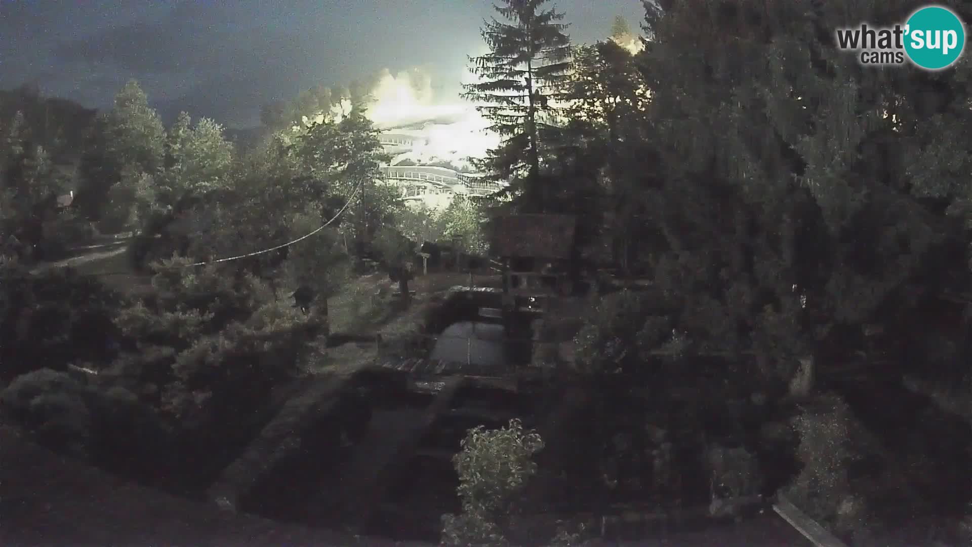 Webcam en direct Rastoke – rivière Slunjčica – Croatie