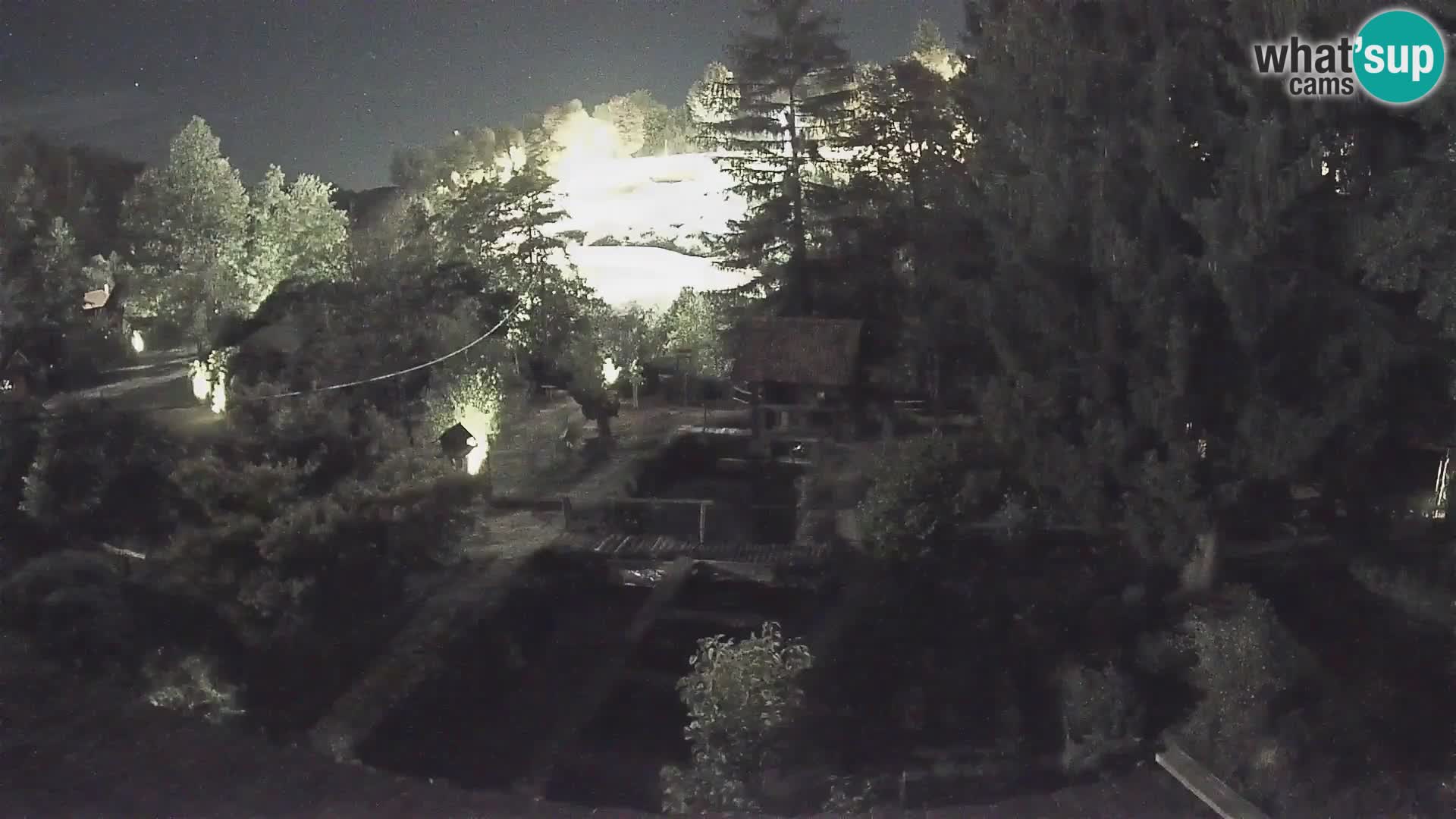 Live webcam Rastoke – river Slunjčica – Croatia