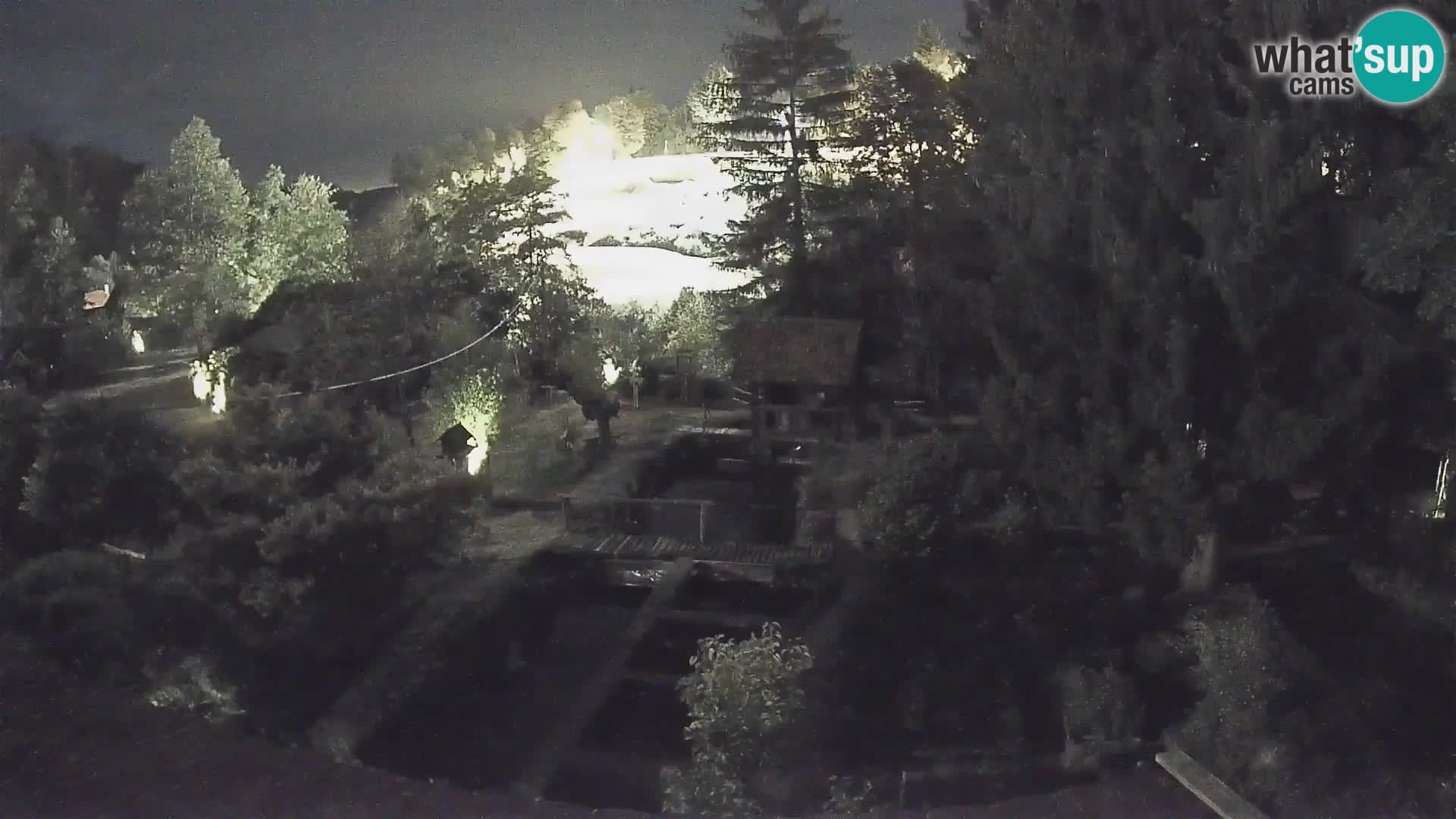 Live webcam Rastoke – fiume Slunjčica – Croazia