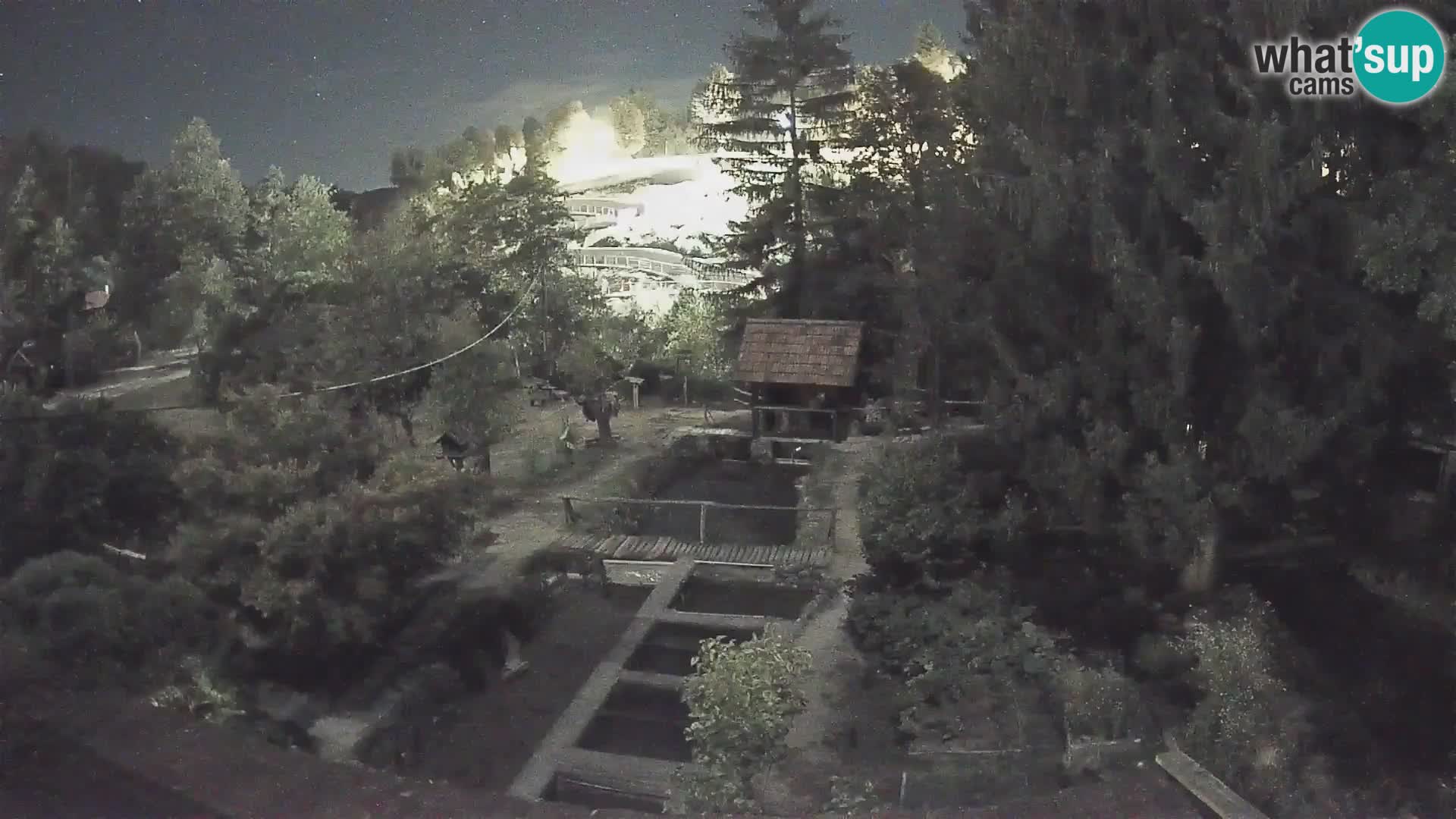 Live webcam Rastoke – river Slunjčica – Croatia