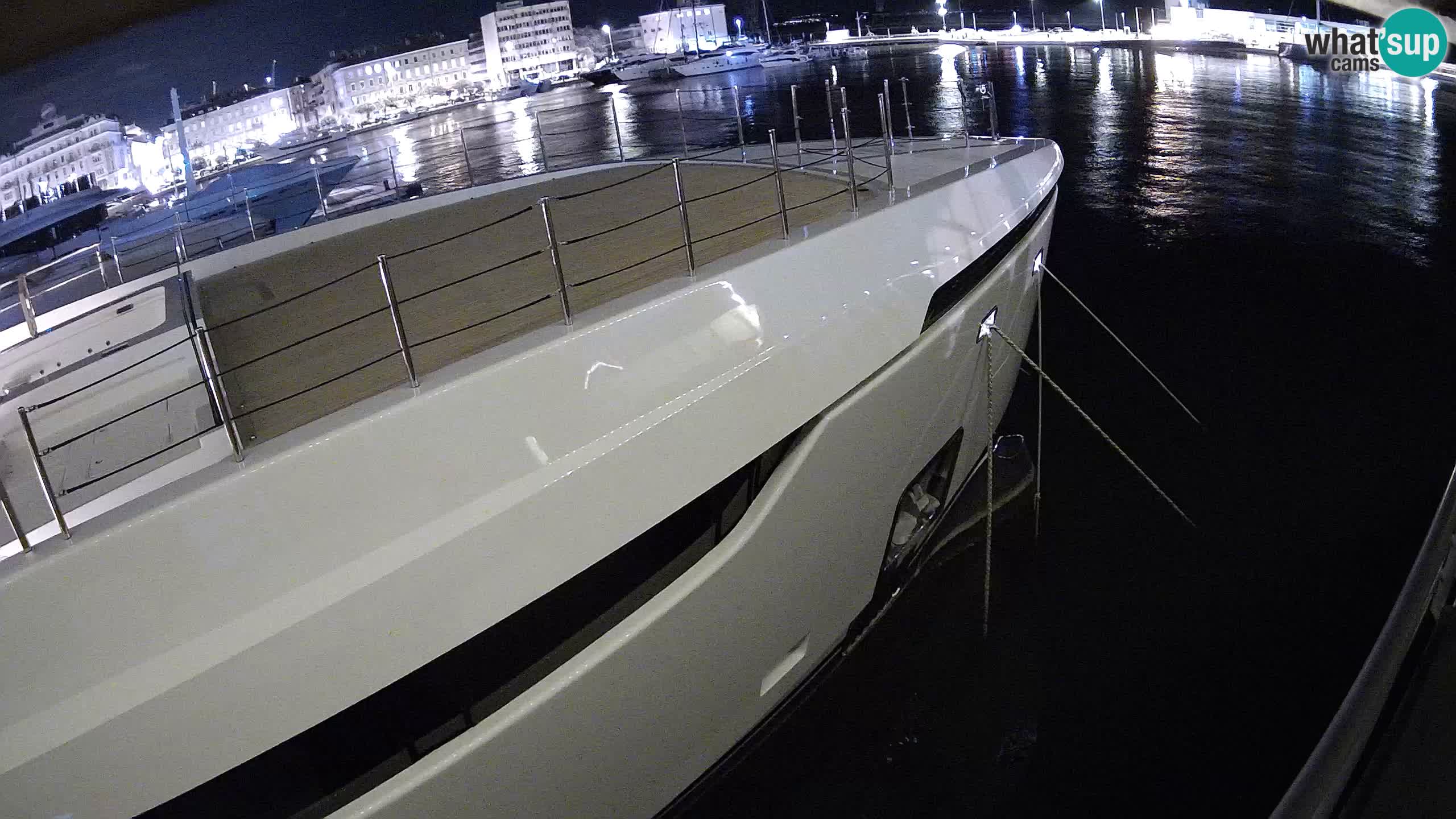 Reka – Botel Marina spletna kamera