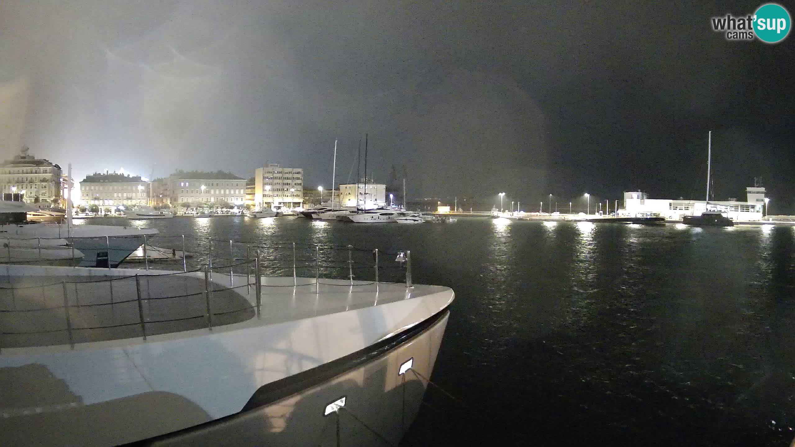 Reka – Botel Marina spletna kamera