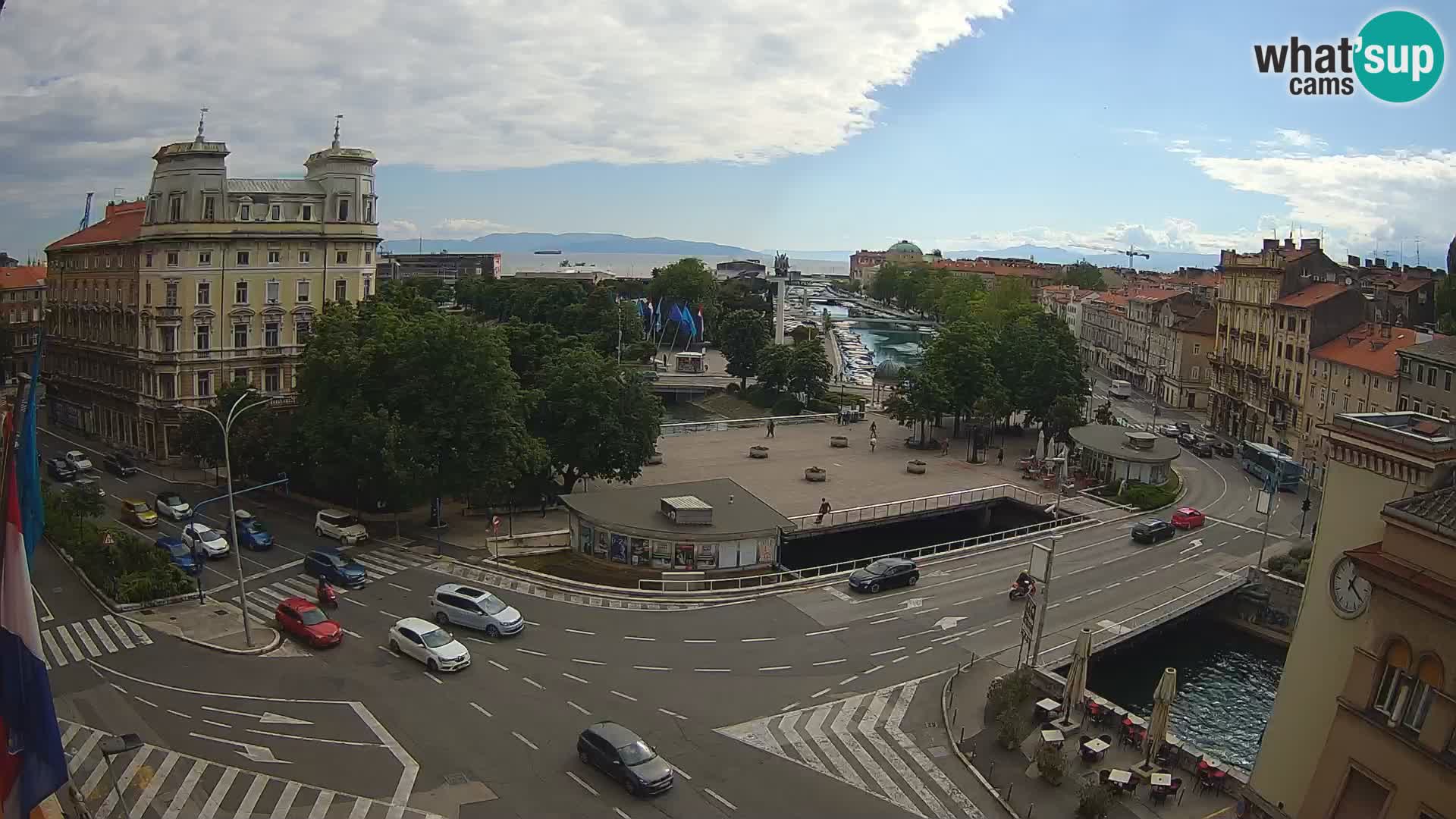 Rijeka –  Rječina, Fiumara and Tito square