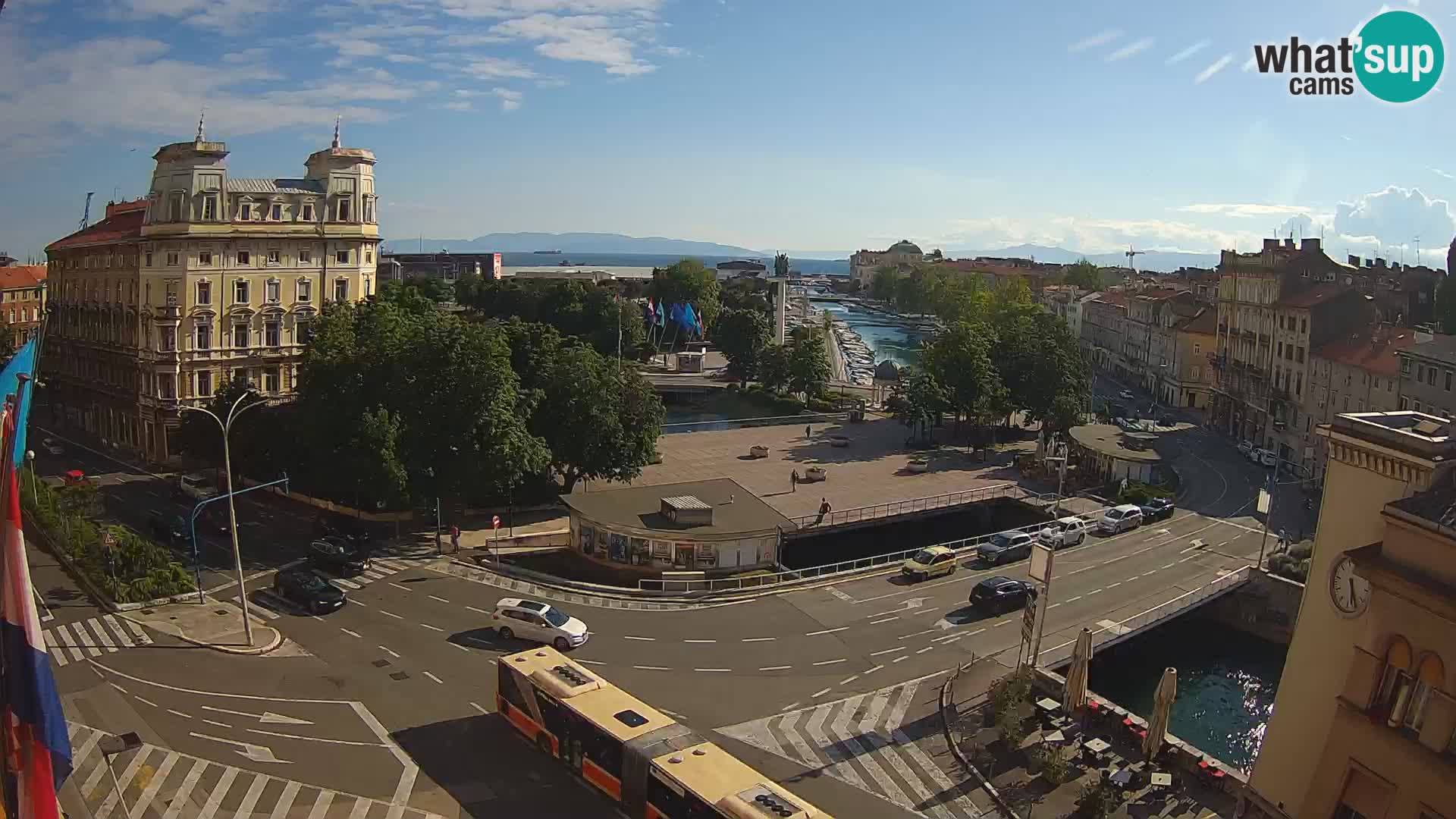 Rijeka – Plaza Tito e Fiumara