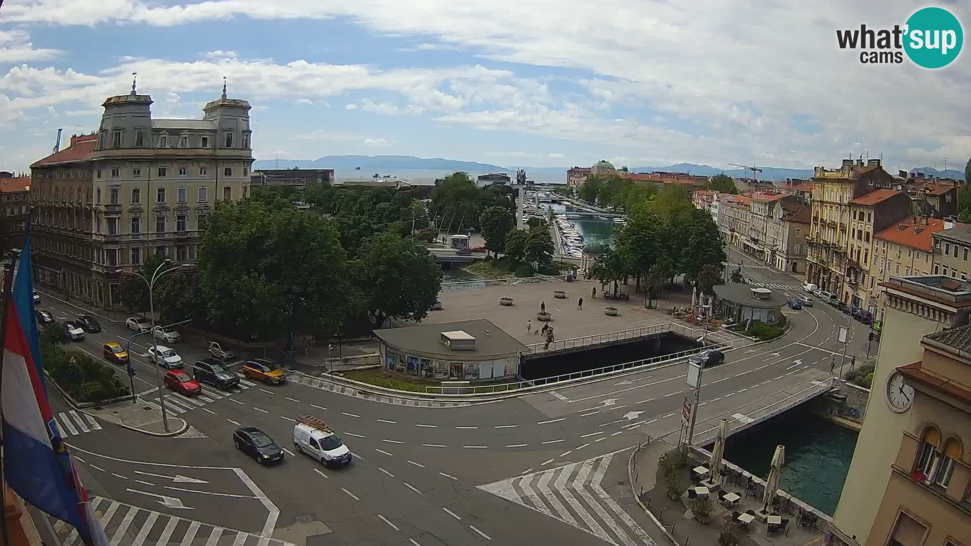 Rijeka –  Rječina, Fiumara and Tito square