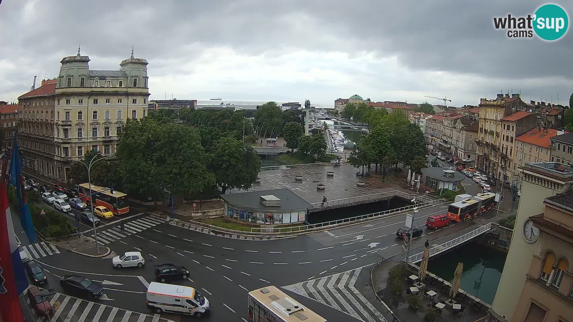 Rijeka – Plaza Tito e Fiumara