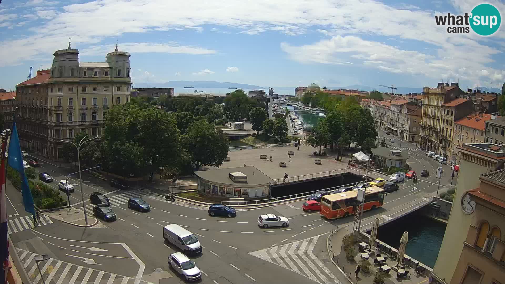Rijeka – Titov trg i Fiumara
