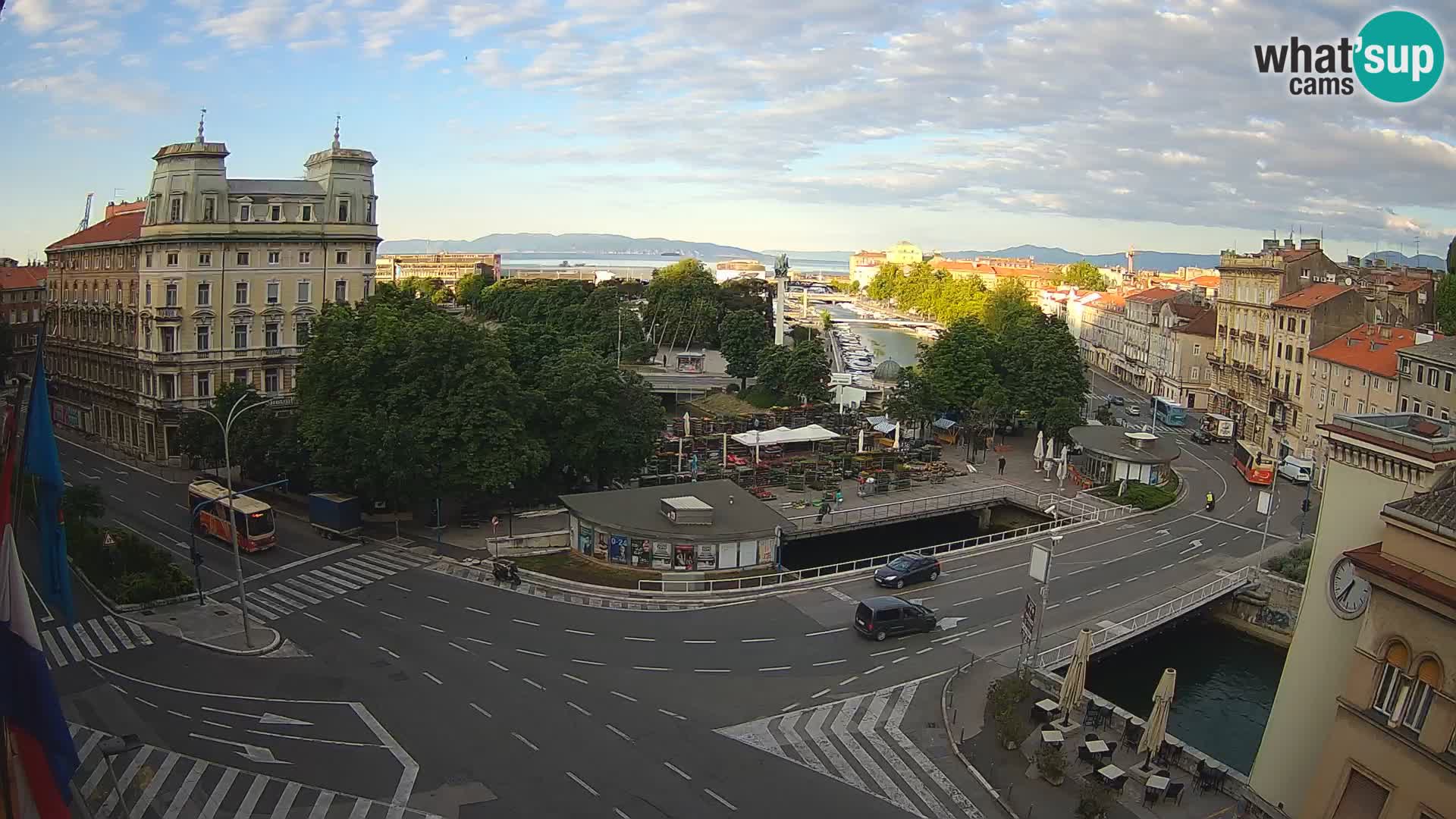 Rijeka – Plaza Tito e Fiumara