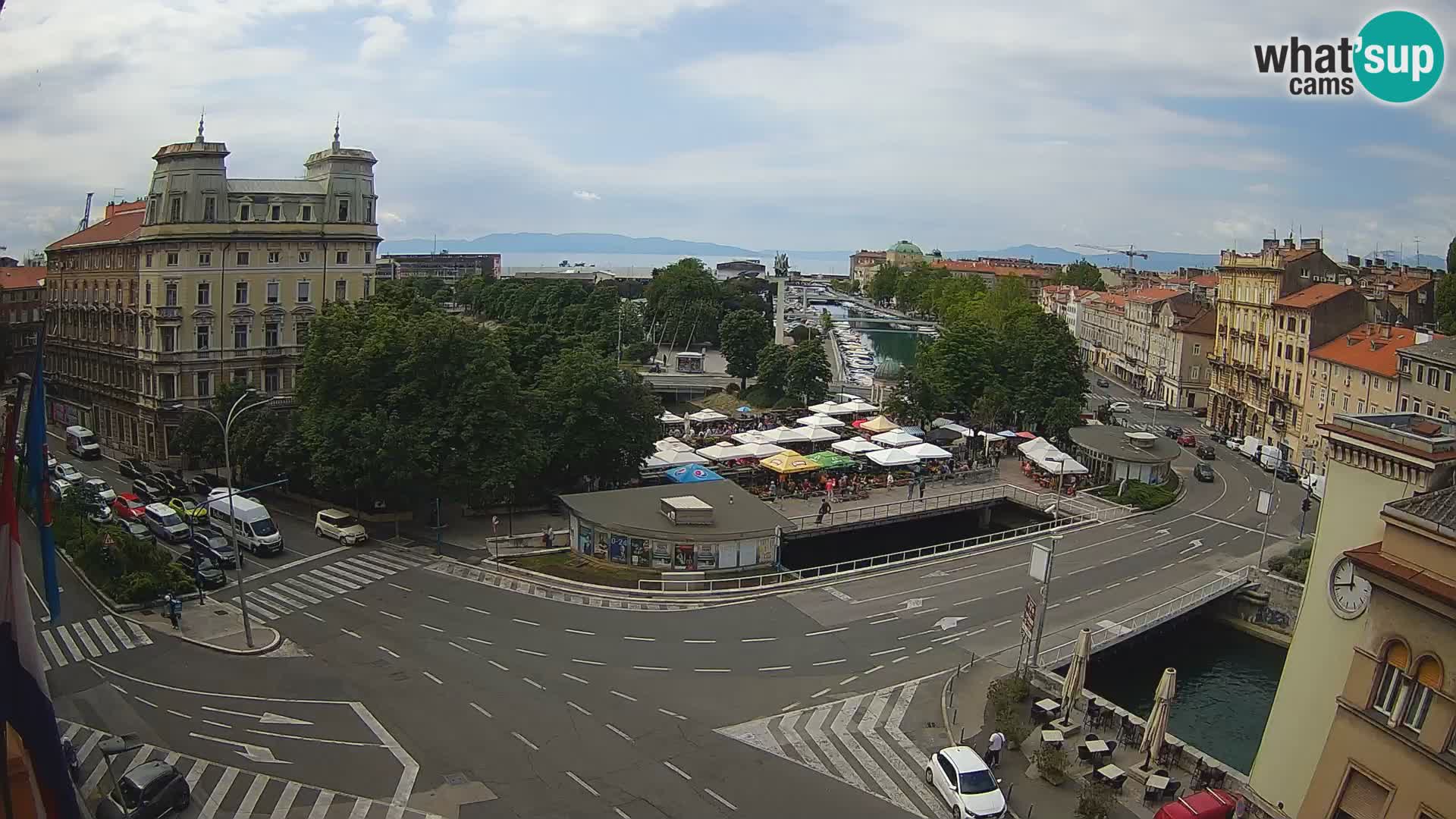 Rijeka –  Rječina, Fiumara and Tito square