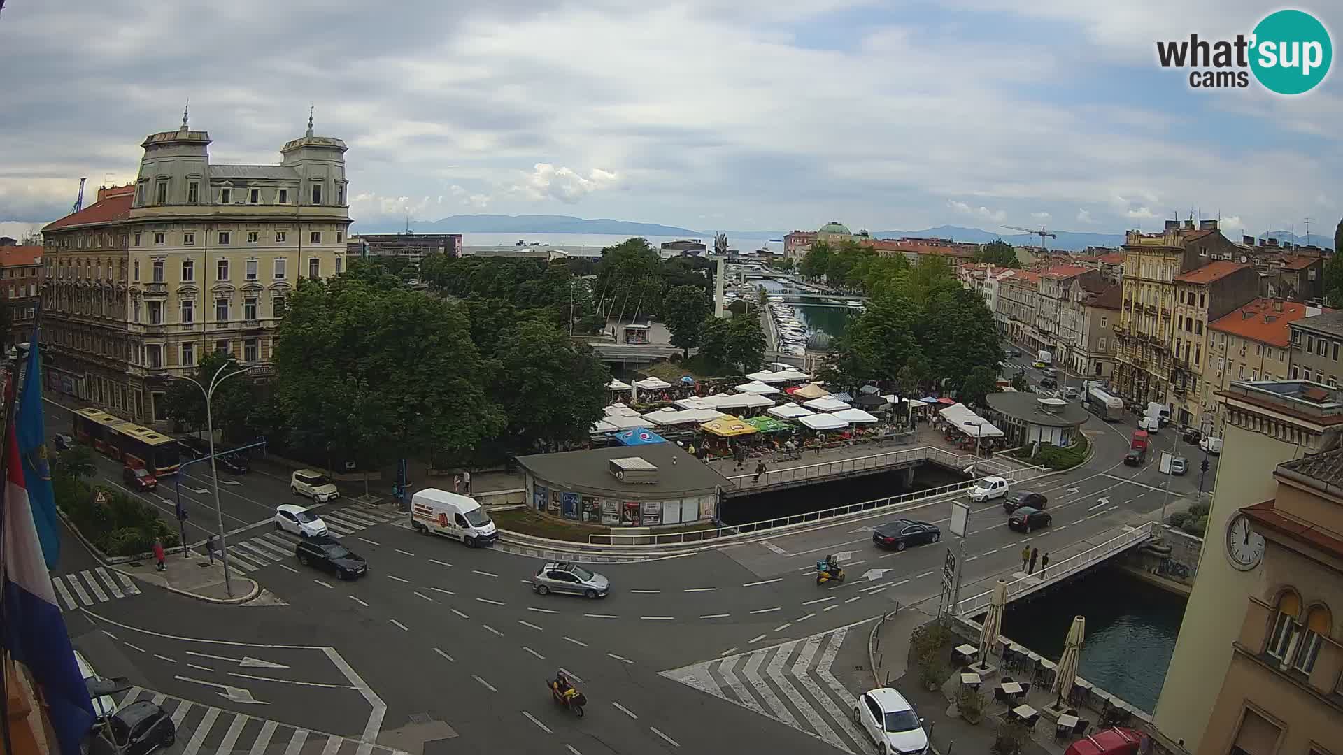 Rijeka – Plaza Tito e Fiumara