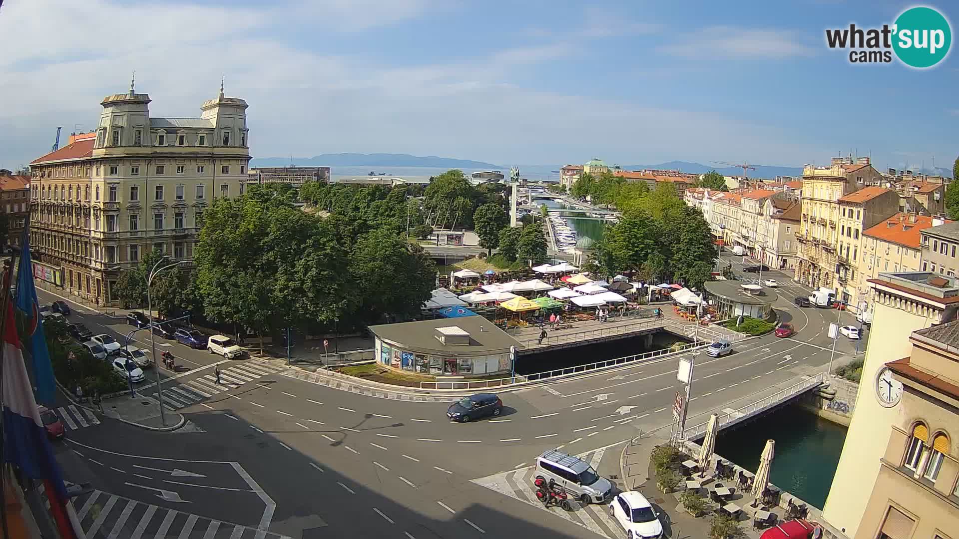 Rijeka –  Rječina, Fiumara and Tito square