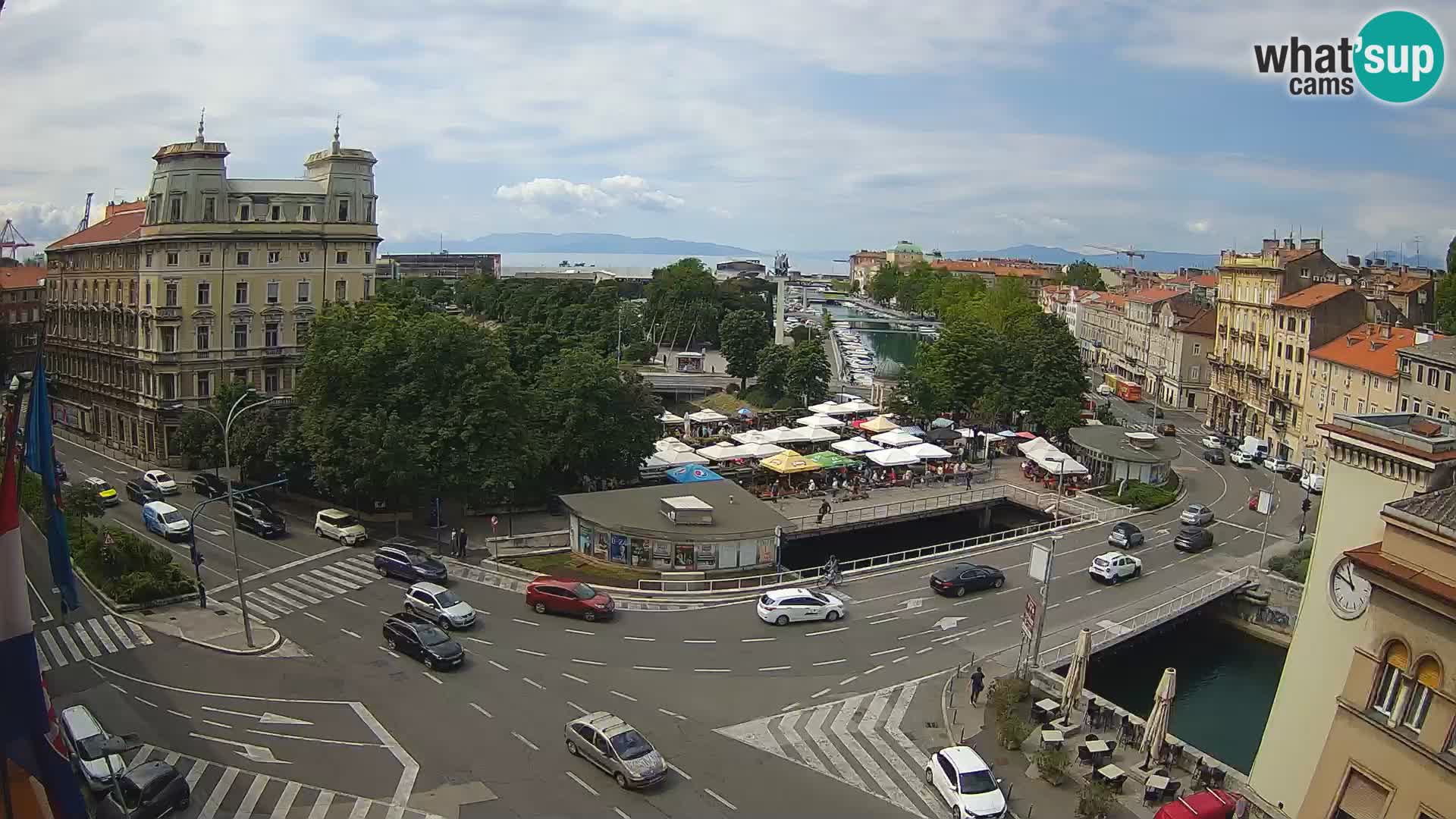 Rijeka –  Rječina, Fiumara and Tito square