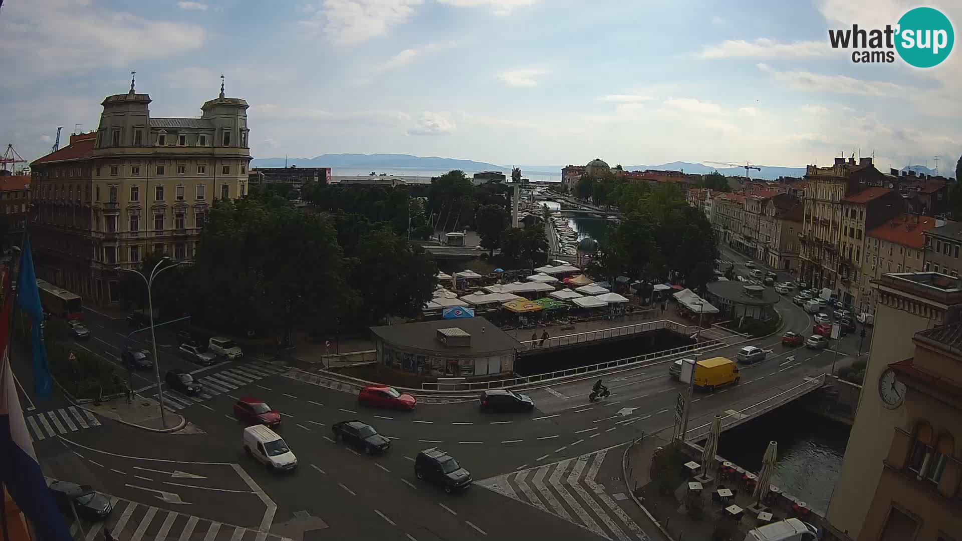 Rijeka –  Rječina, Fiumara and Tito square