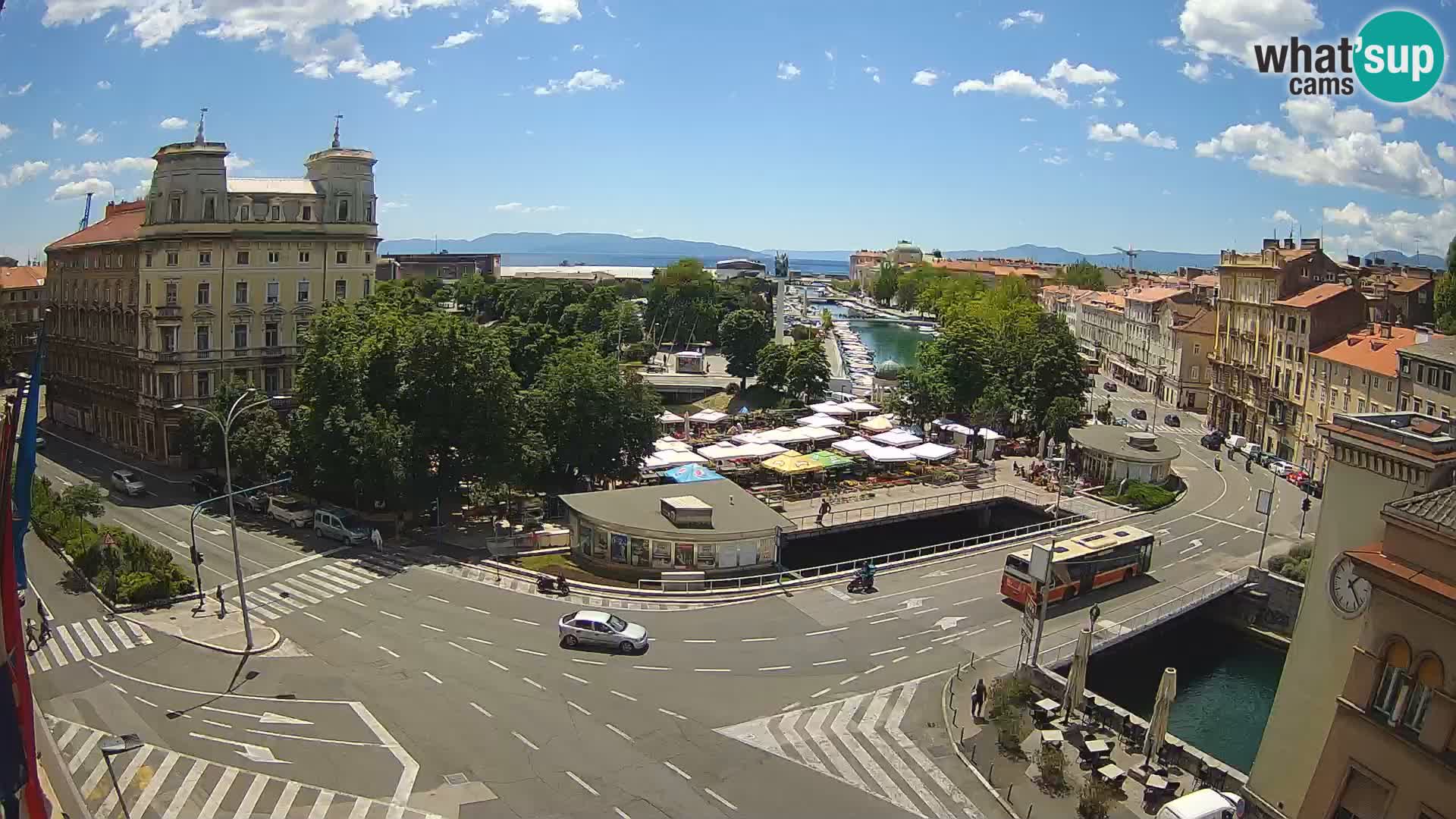 Rijeka –  Rječina, Fiumara and Tito square