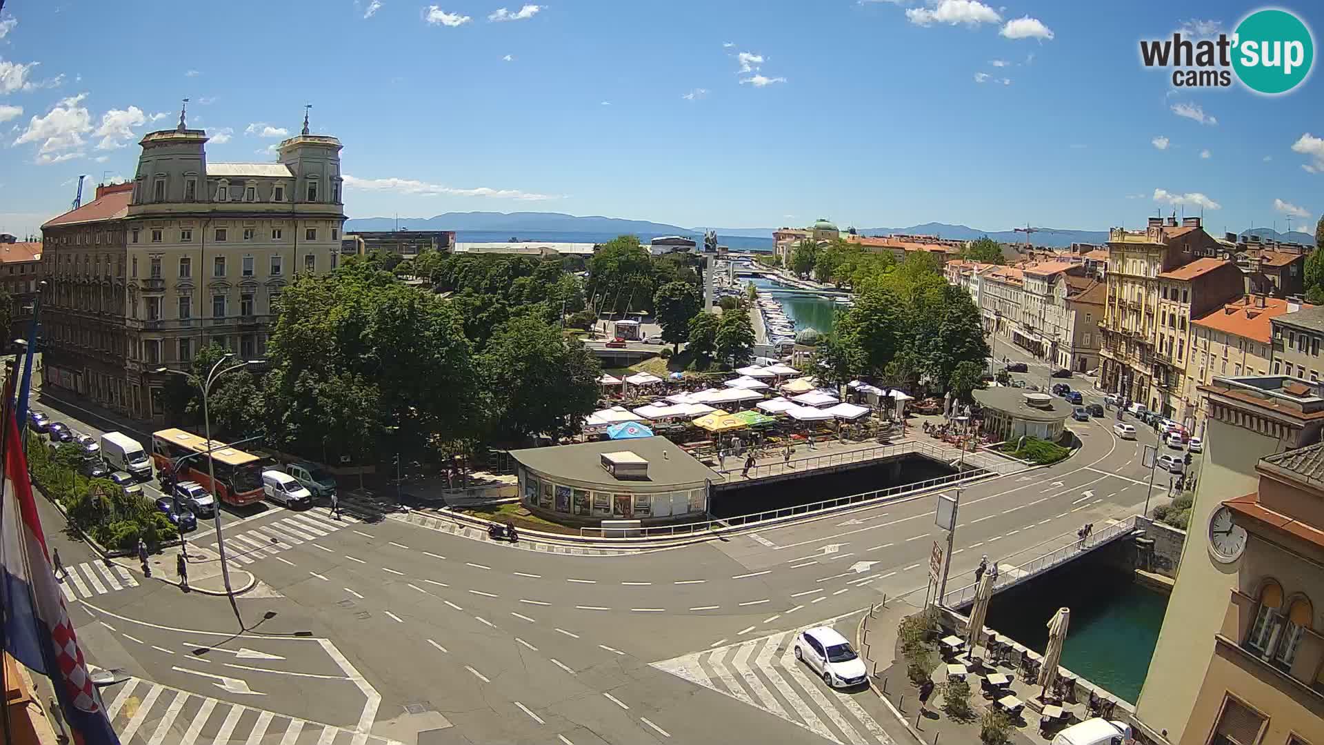 Rijeka –  Rječina, Fiumara and Tito square