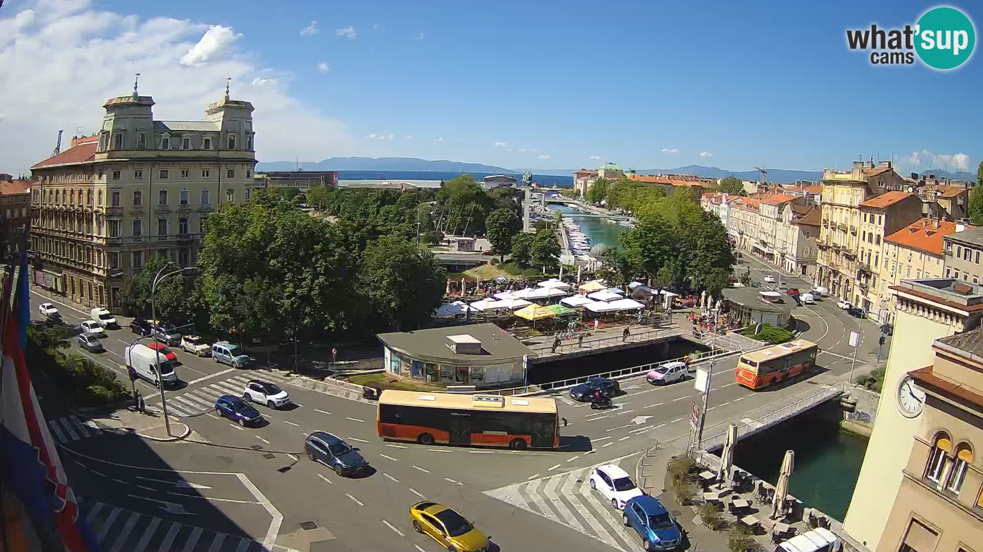 Rijeka – Plaza Tito e Fiumara