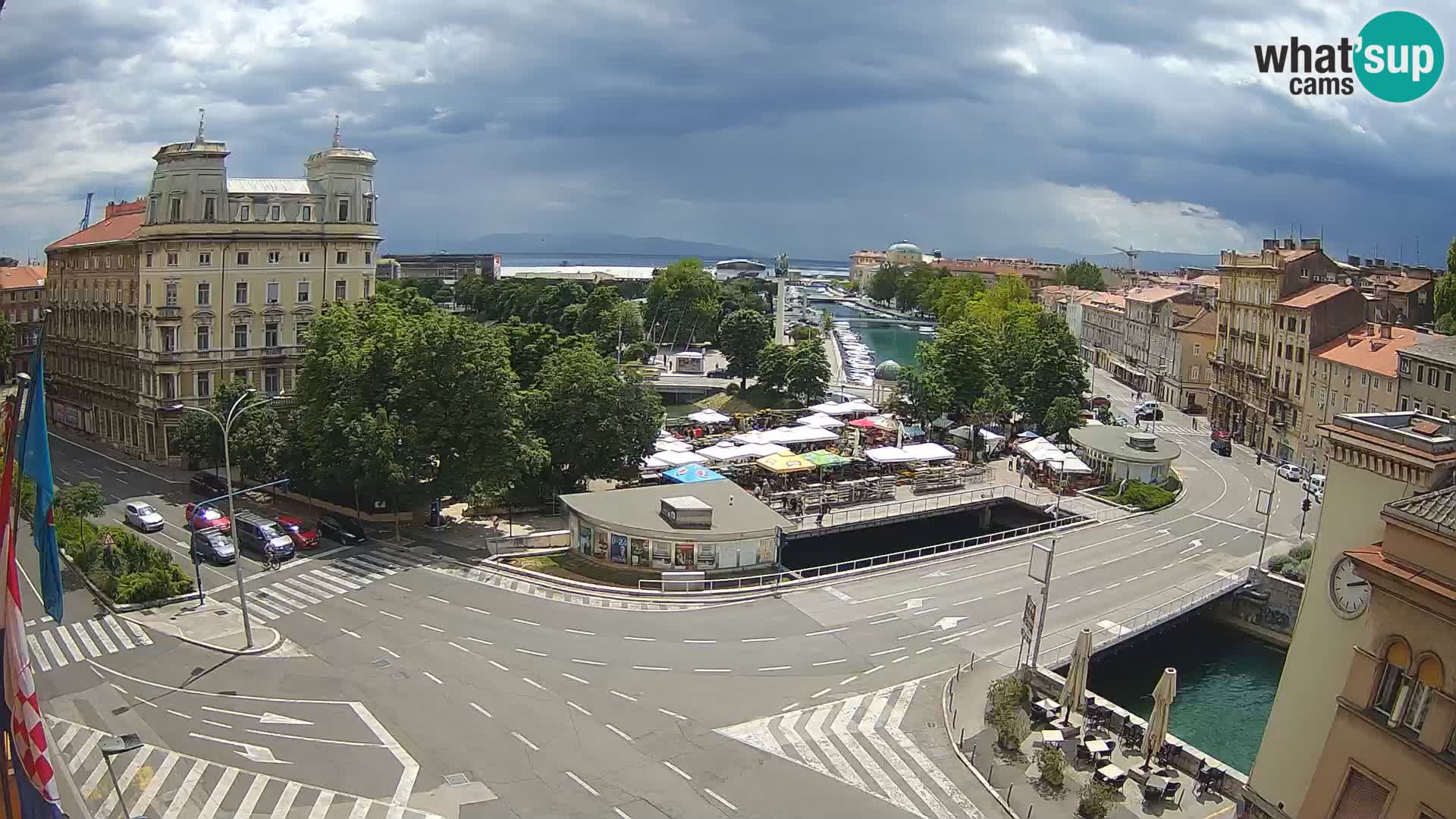 Rijeka –  Rječina, Fiumara and Tito square
