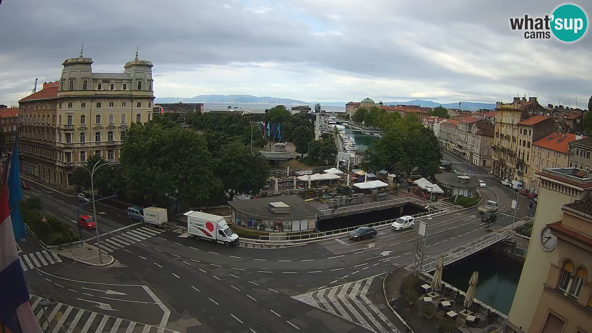 Rijeka – Plaza Tito e Fiumara