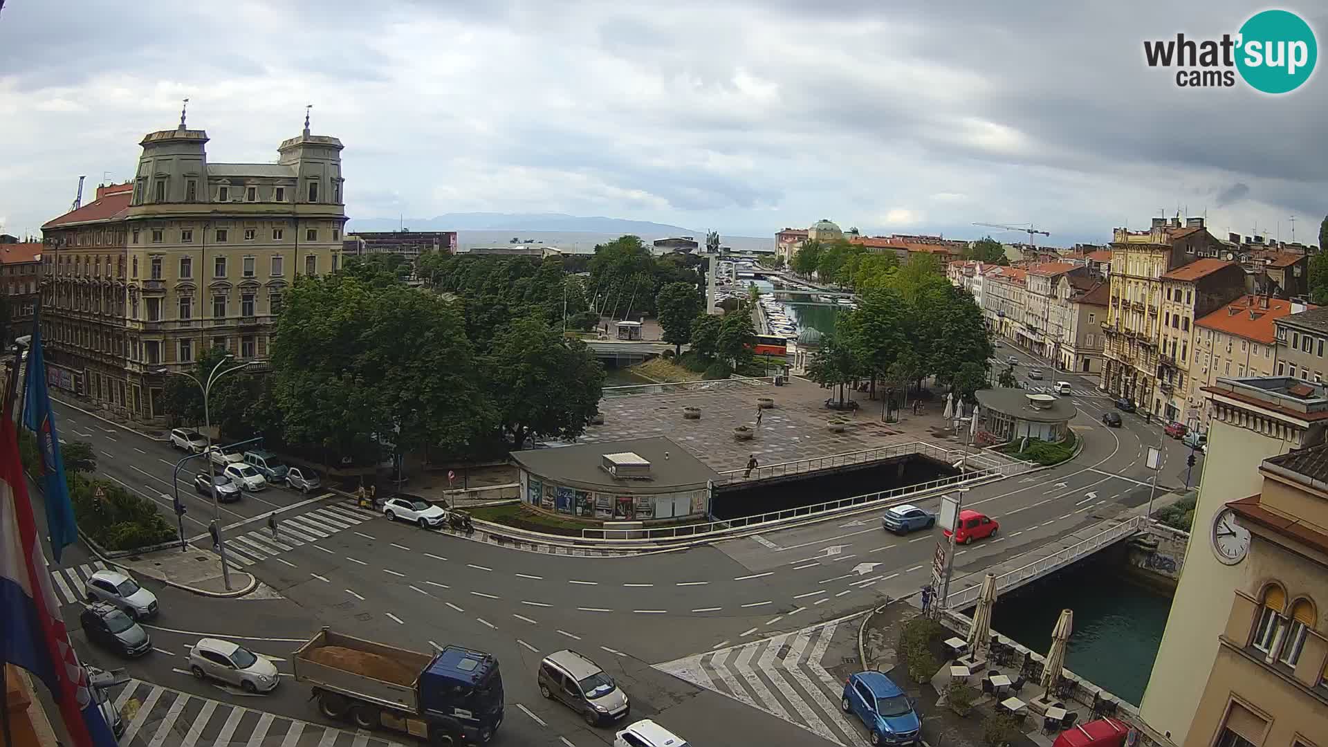 Rijeka – Plaza Tito e Fiumara