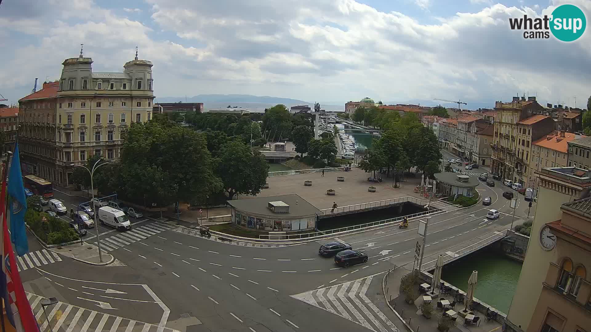 Rijeka – Plaza Tito e Fiumara