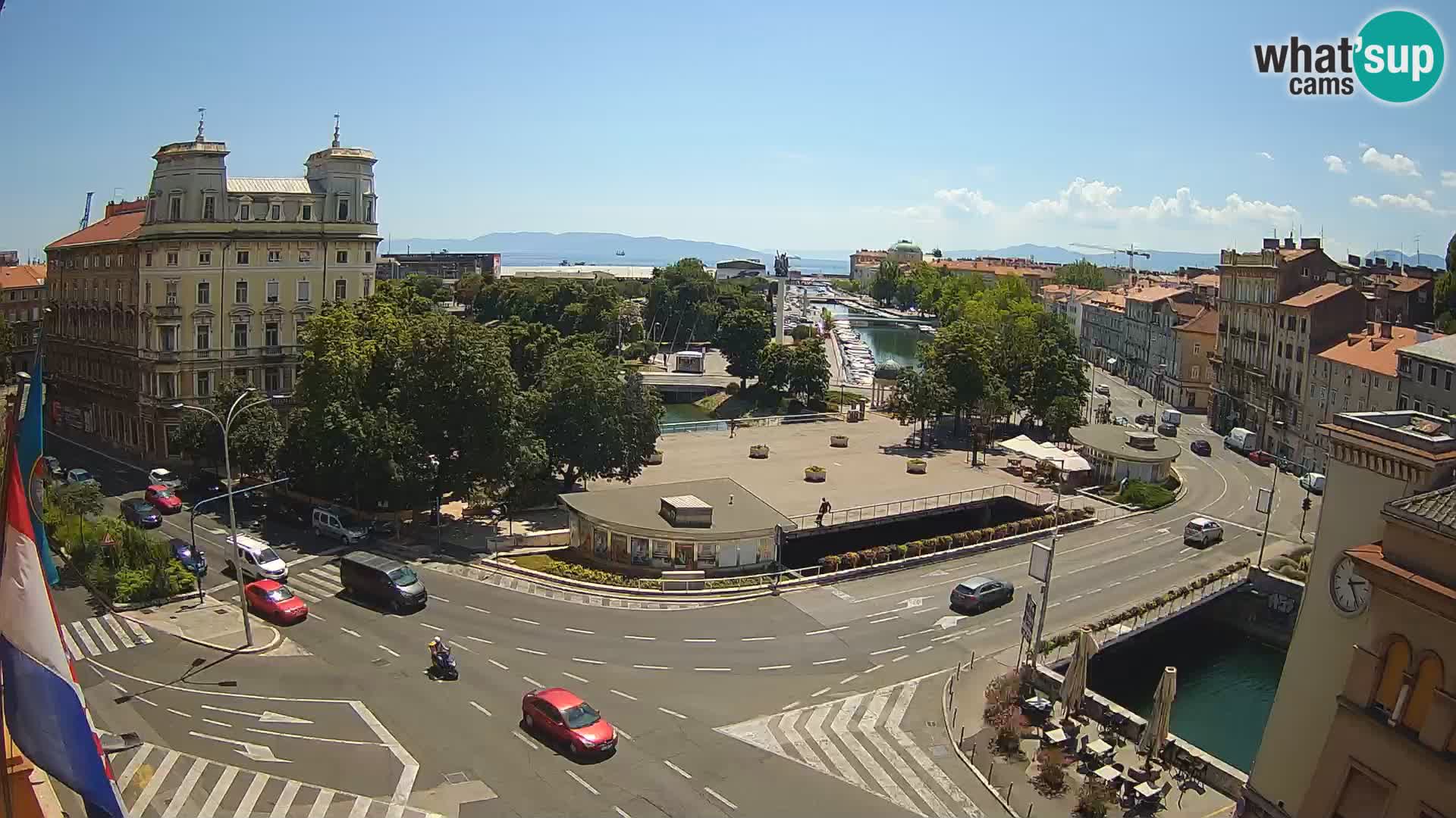 Rijeka –  Rječina, Fiumara and Tito square