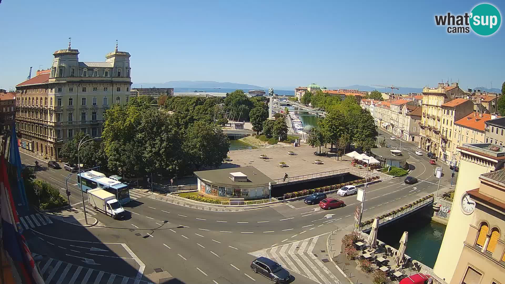 Rijeka – Plaza Tito e Fiumara