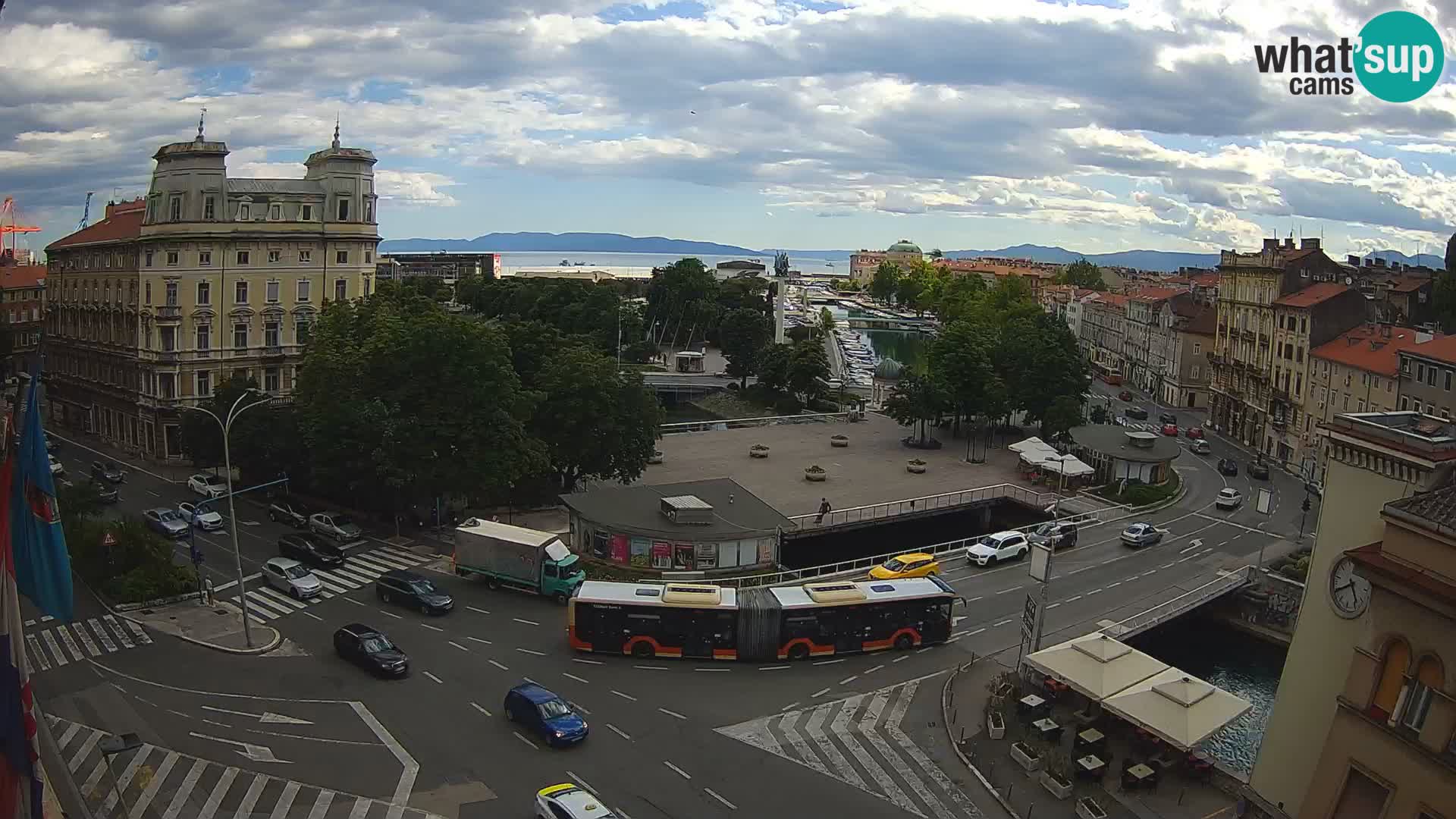 Rijeka – Titov trg i Fiumara