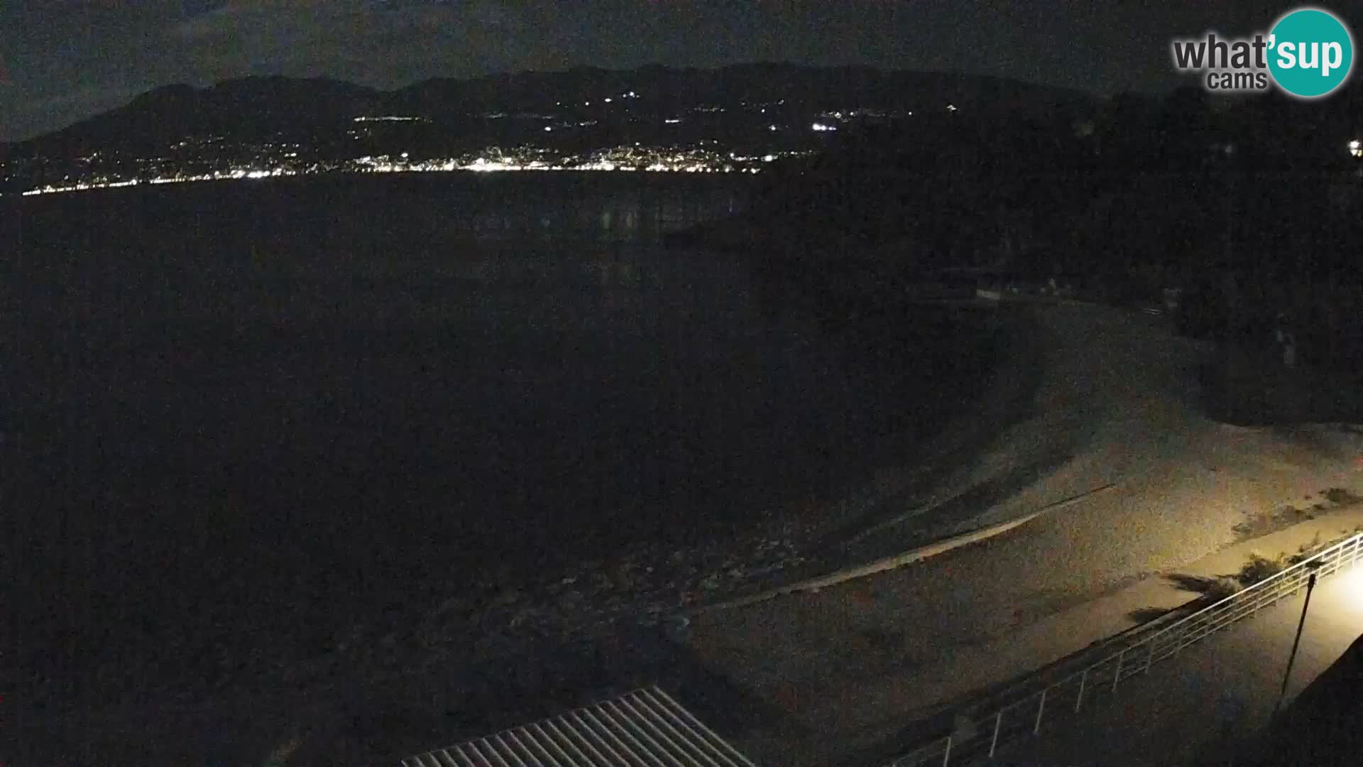 LIVE Webcam Fiume spiaggia piscine Kantrida