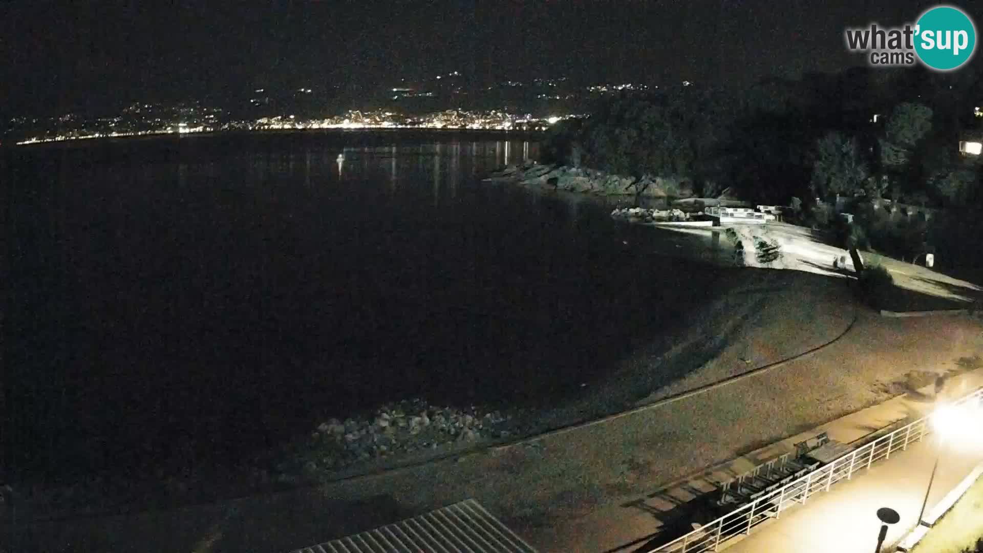 LIVE Webcam Fiume spiaggia piscine Kantrida