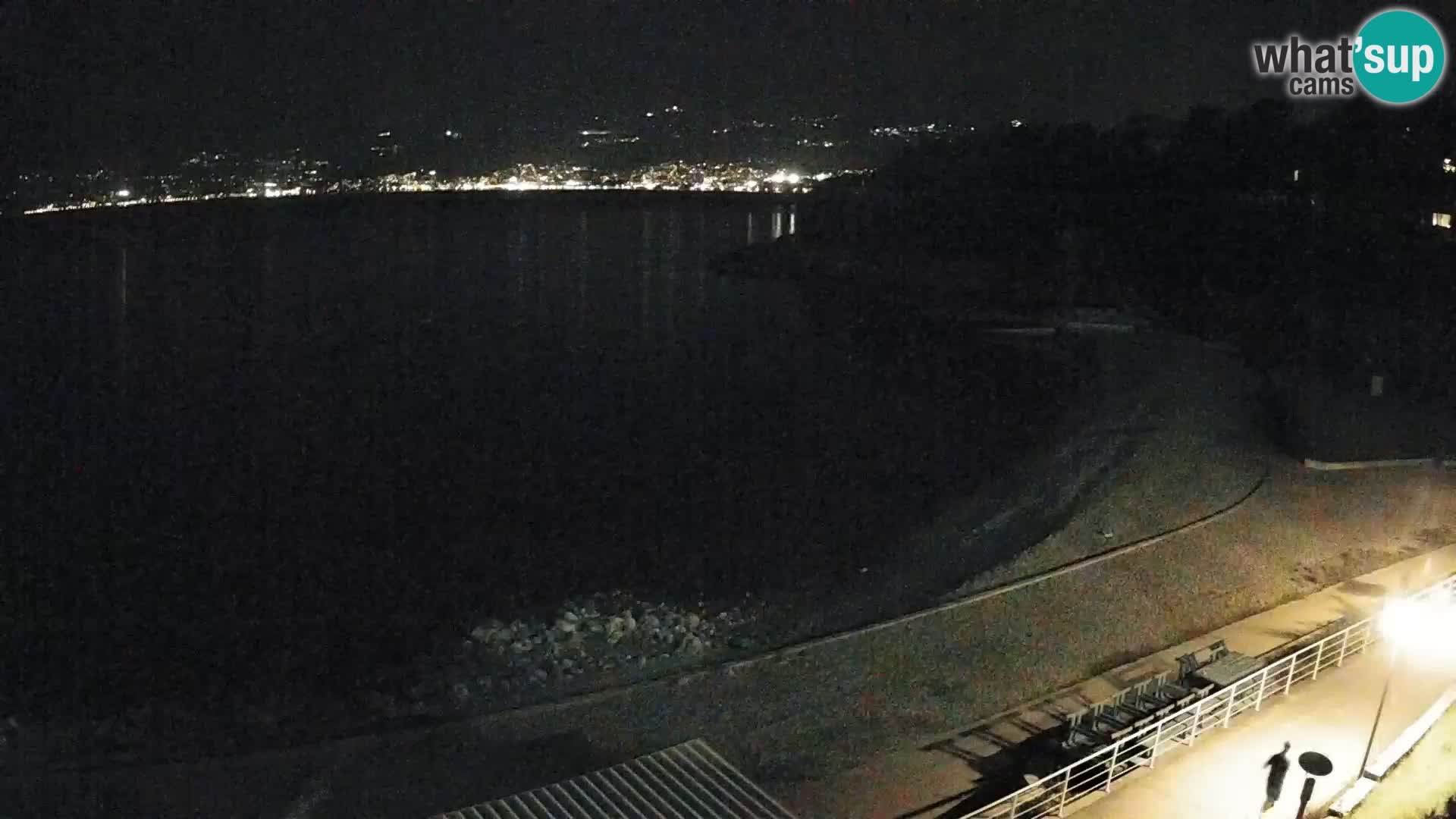 LIVE Webcam Fiume spiaggia piscine Kantrida