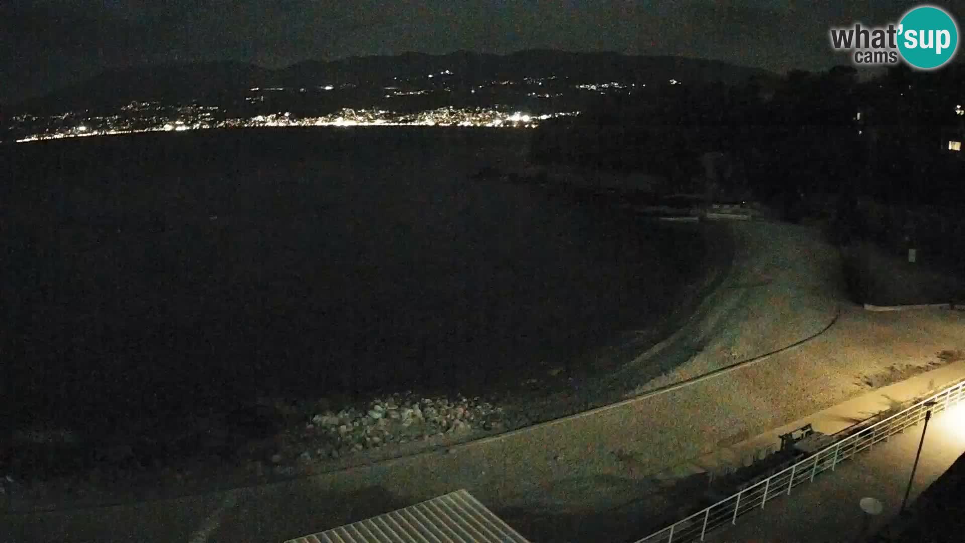 Reka Spletna kamera  plaža pri Bazenih Kantrida