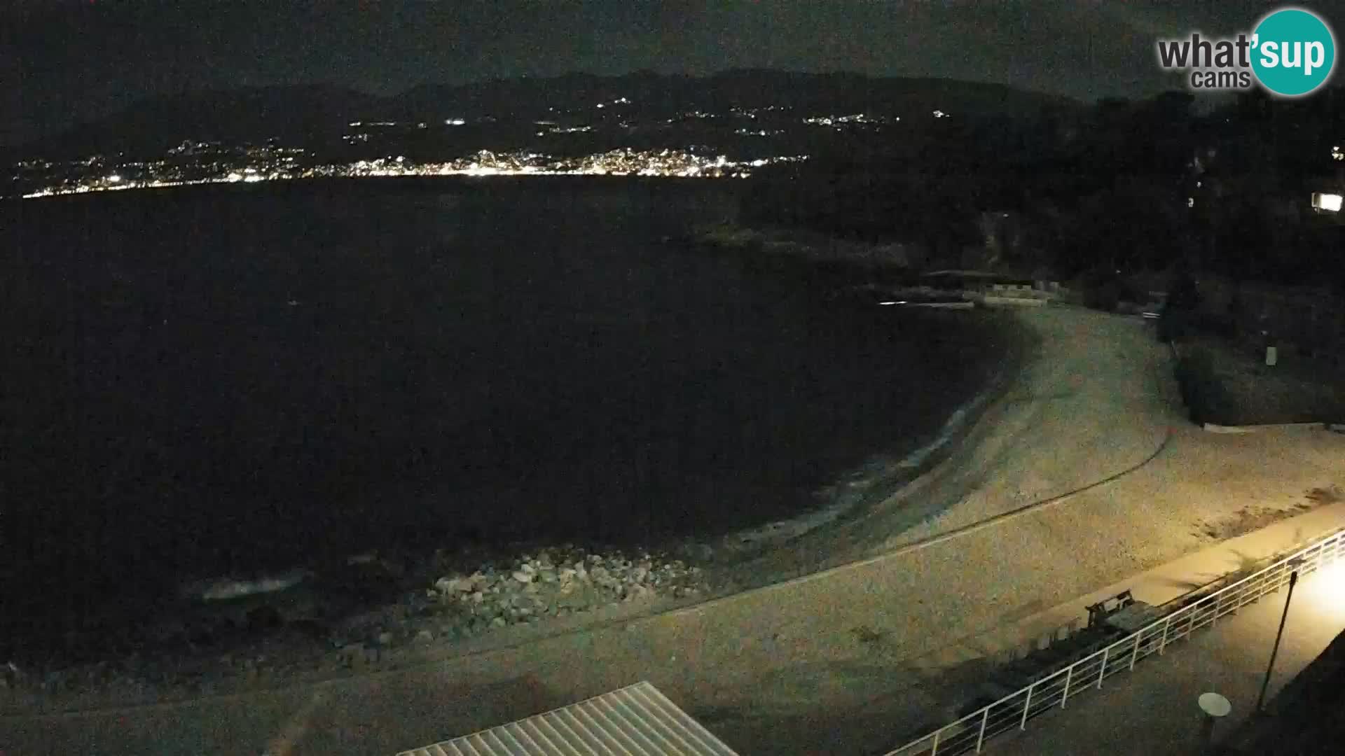 LIVE Webcam Fiume spiaggia piscine Kantrida