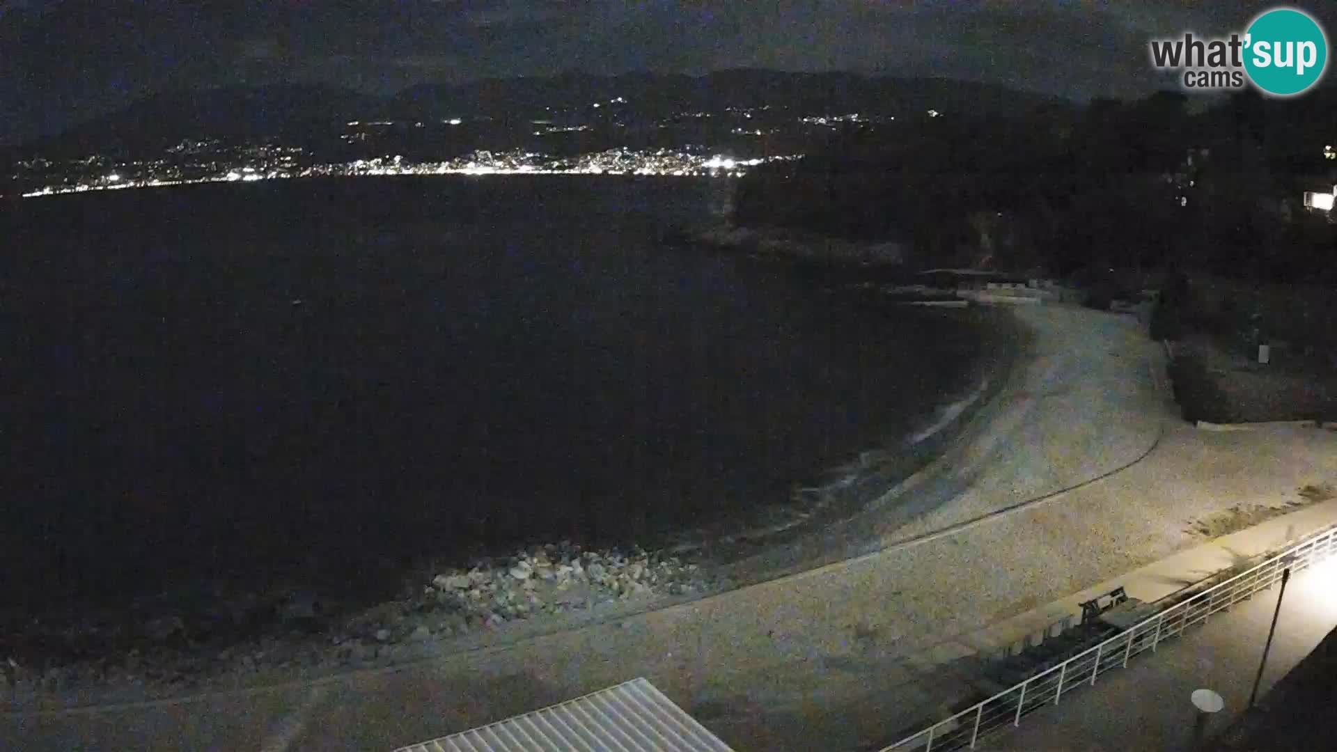 LIVE Webcam Fiume spiaggia piscine Kantrida