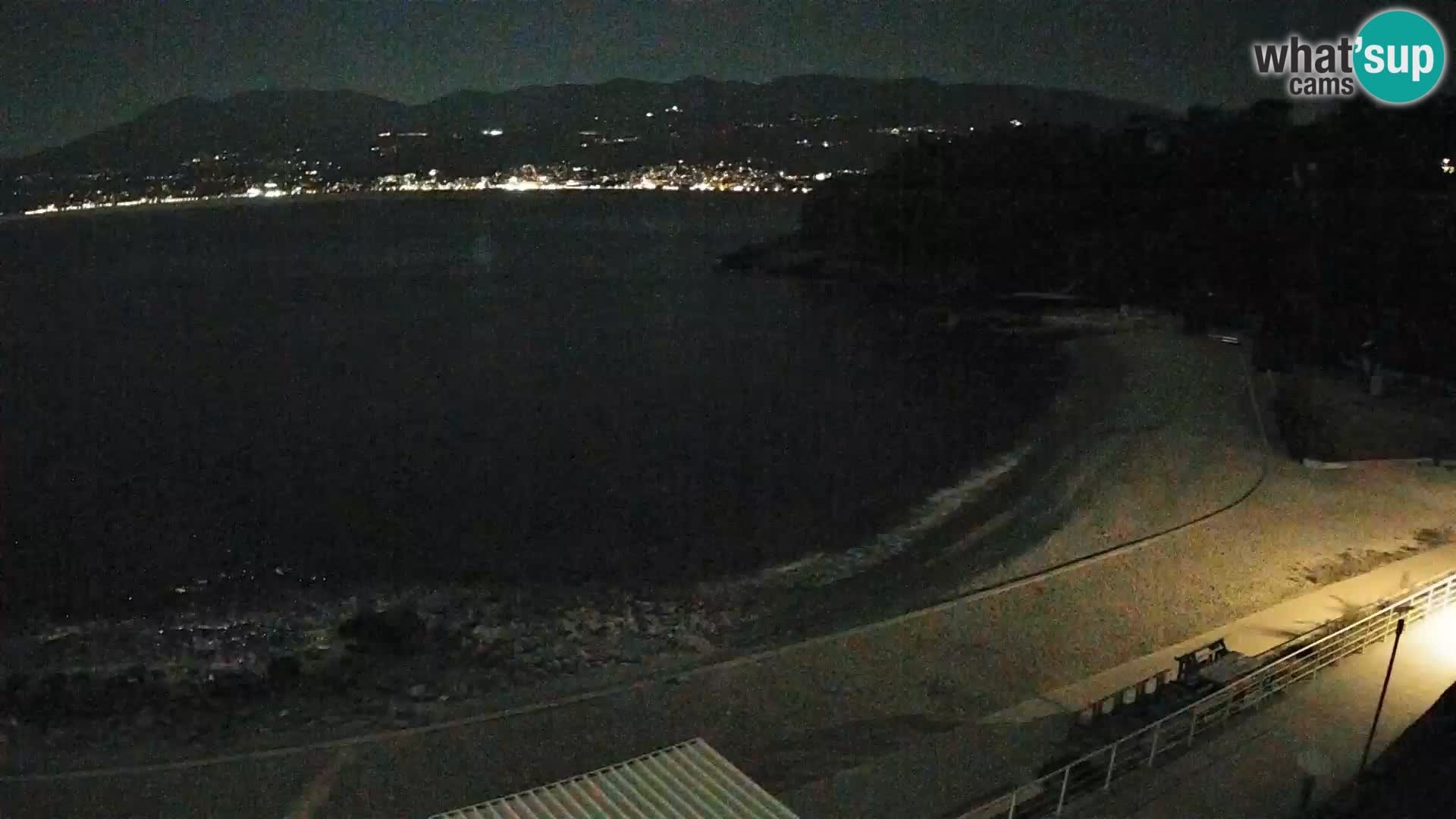 Reka Spletna kamera  plaža pri Bazenih Kantrida