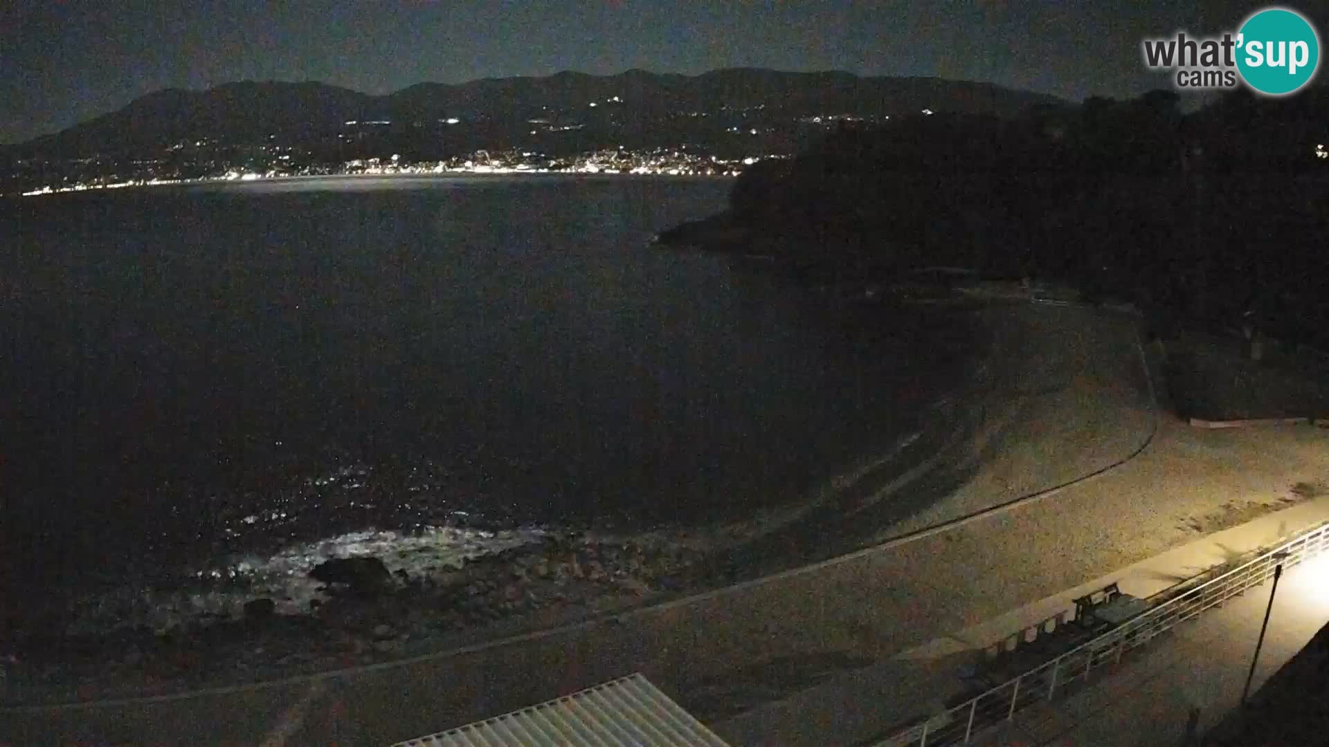 LIVE Webcam Fiume spiaggia piscine Kantrida