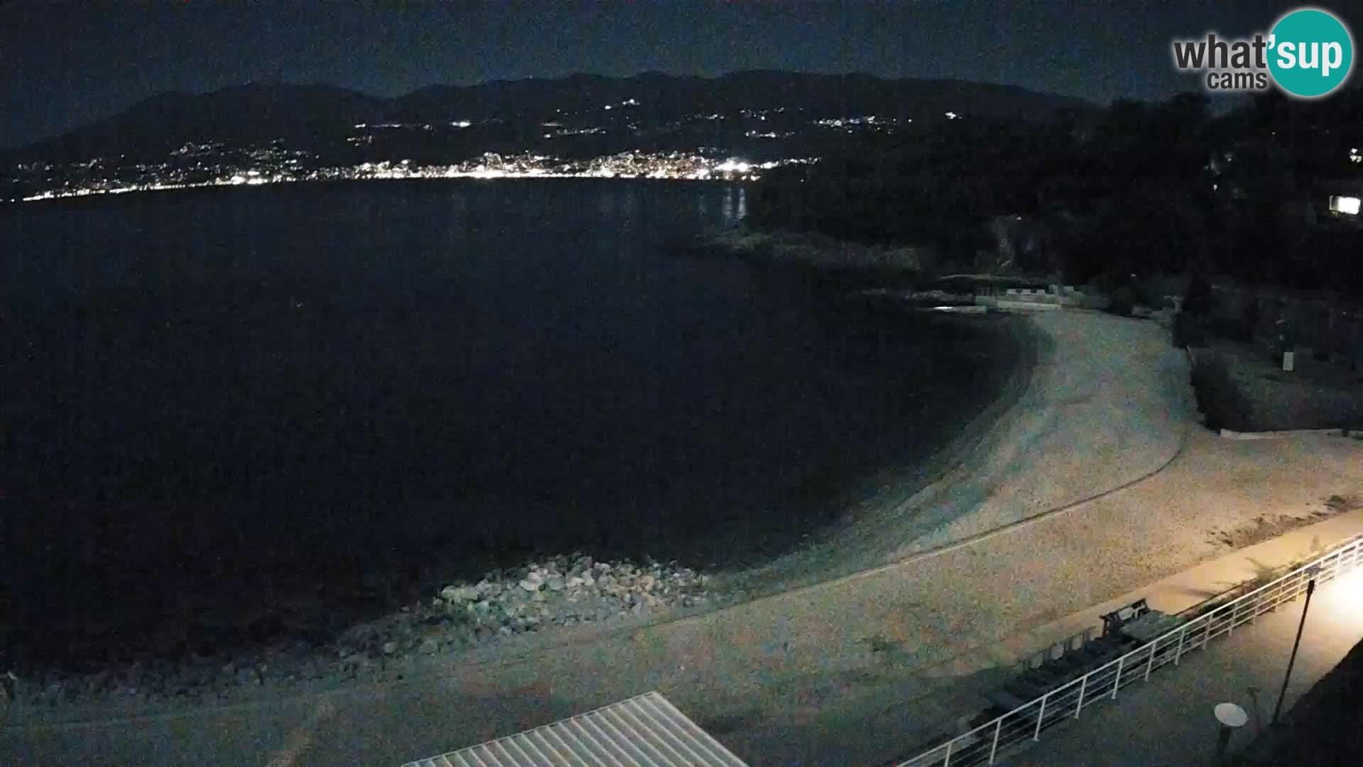 Reka Spletna kamera  plaža pri Bazenih Kantrida