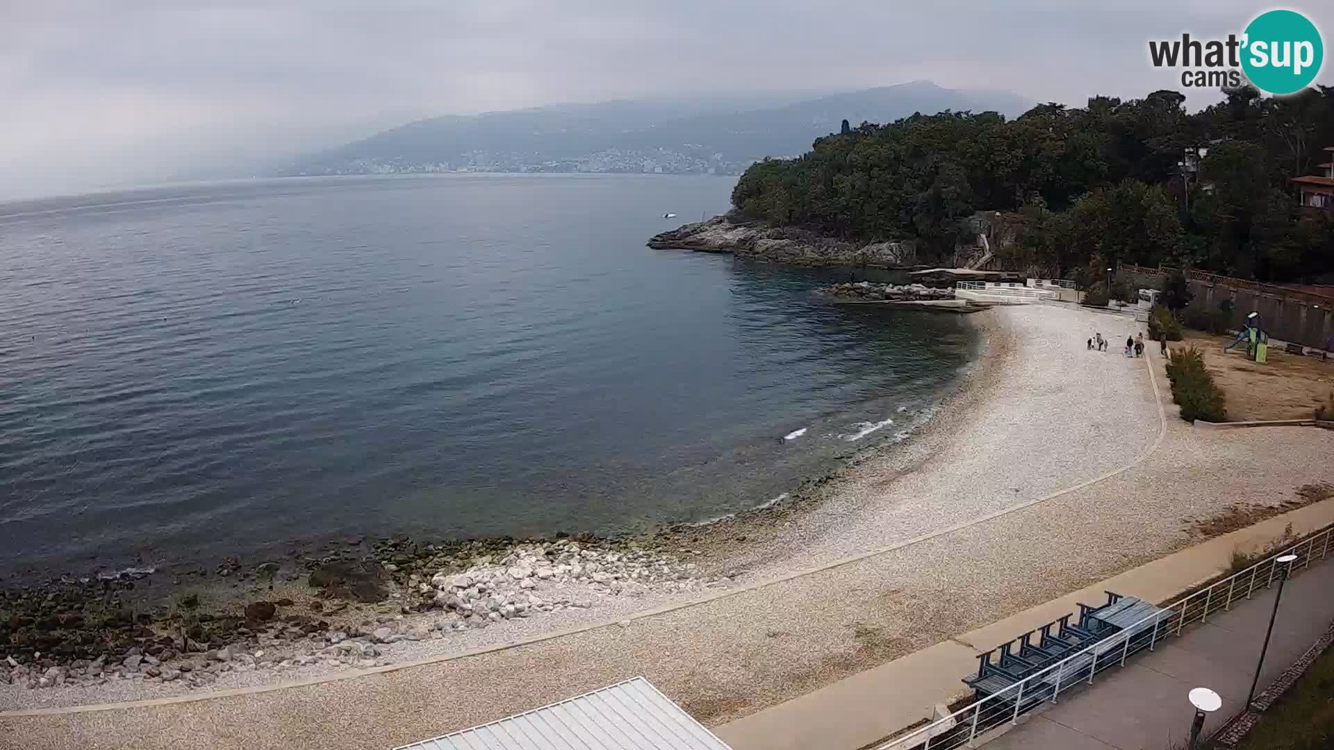 Reka Spletna kamera  plaža pri Bazenih Kantrida