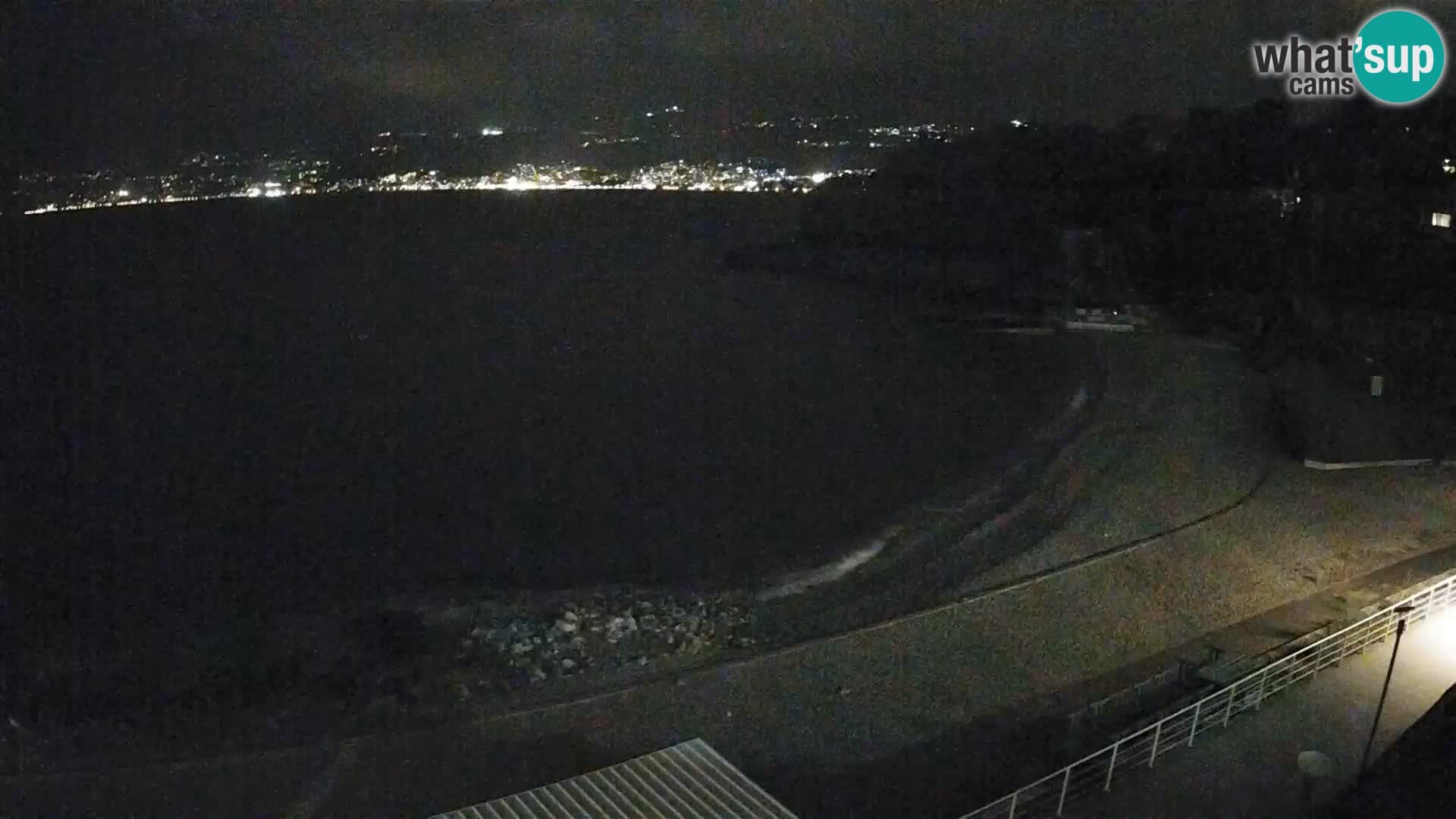 LIVE Webcam Fiume spiaggia piscine Kantrida