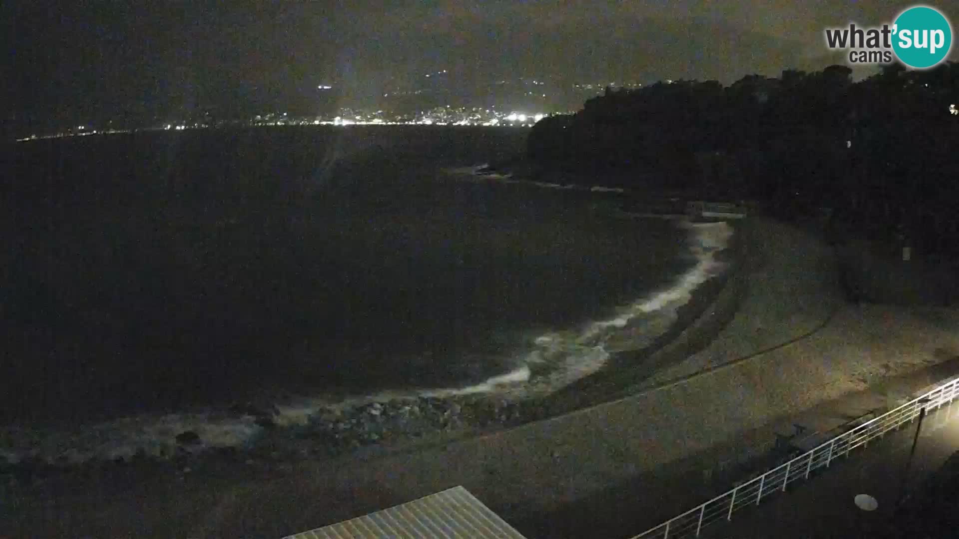 Rijeka Camera en vivo playa piscinas Kantrida