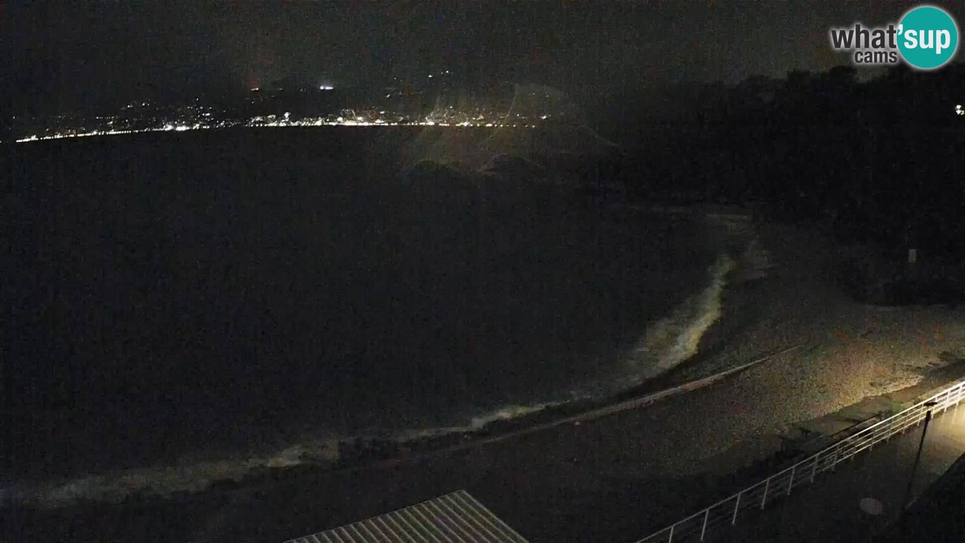 Rijeka Camera en vivo playa piscinas Kantrida