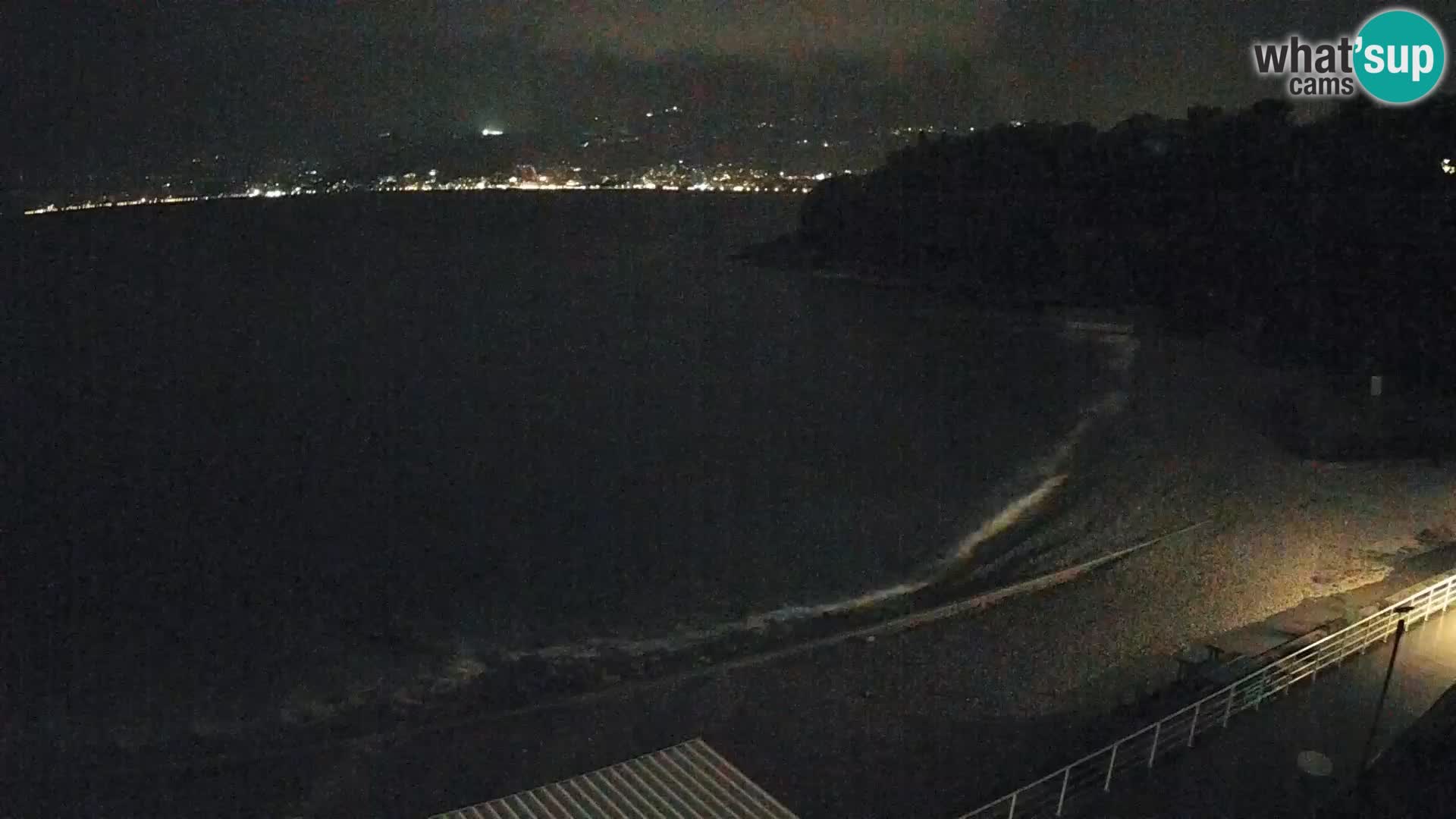 Rijeka Camera en vivo playa piscinas Kantrida