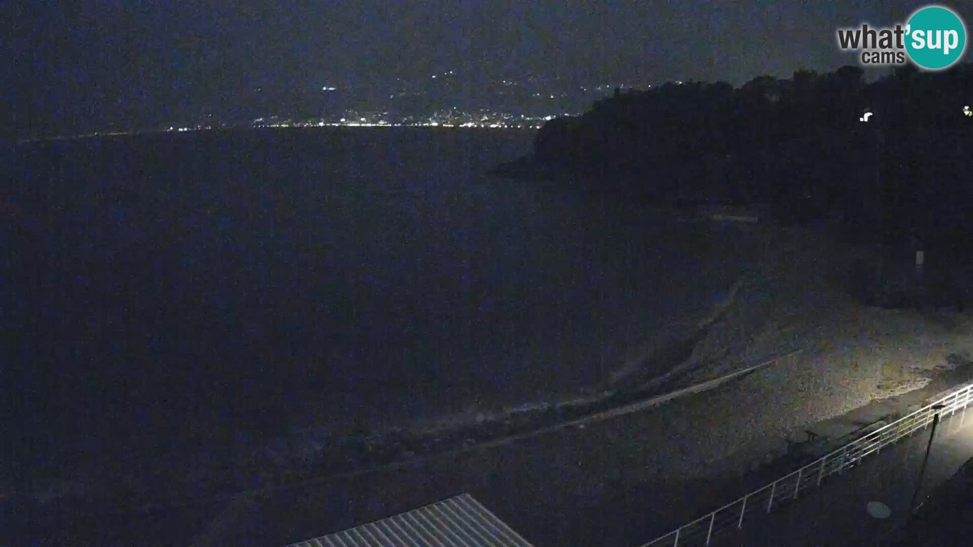 LIVE Webcam Fiume spiaggia piscine Kantrida